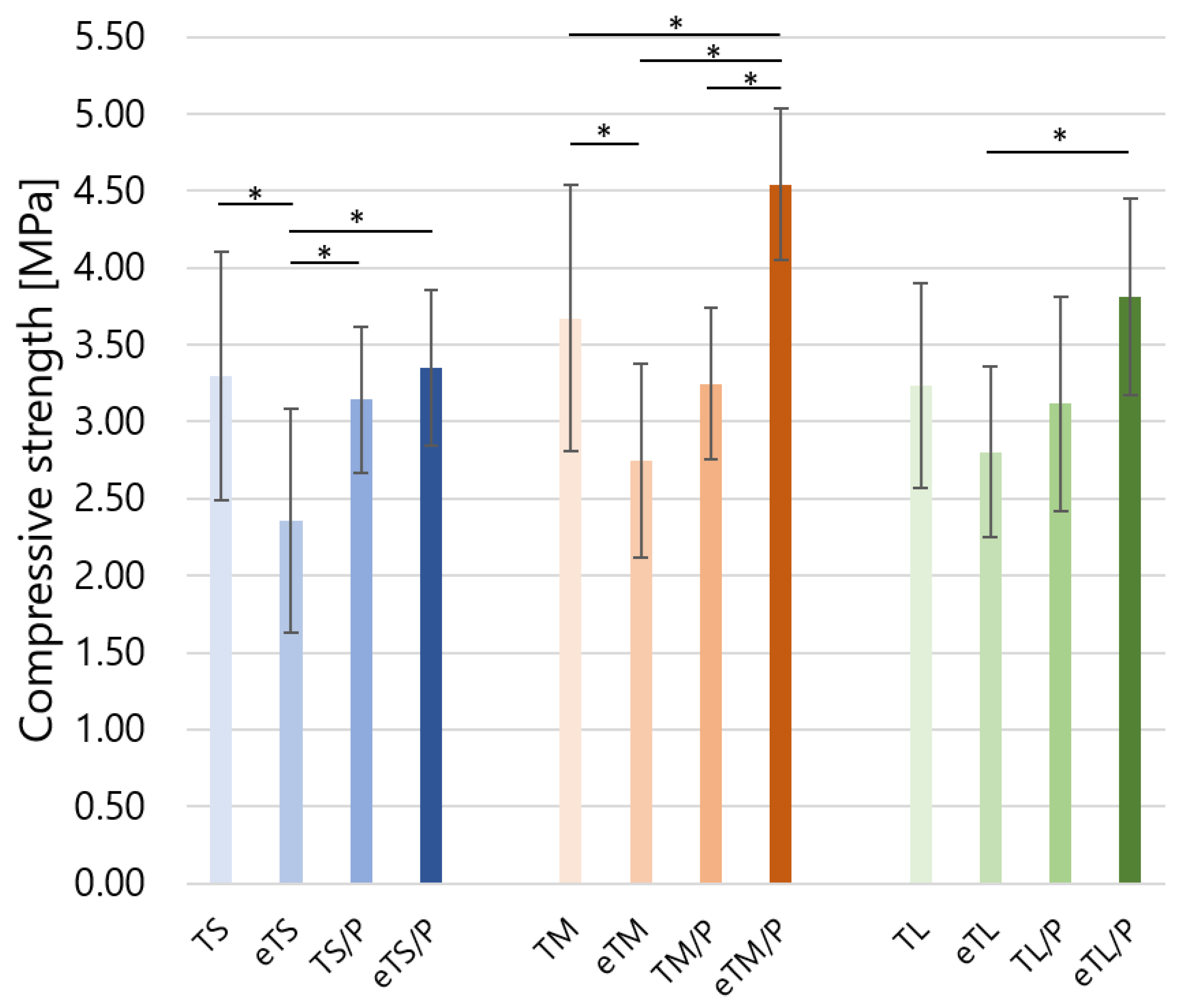 Ijms 23 11587 g008 Ijms 23 11587 g008