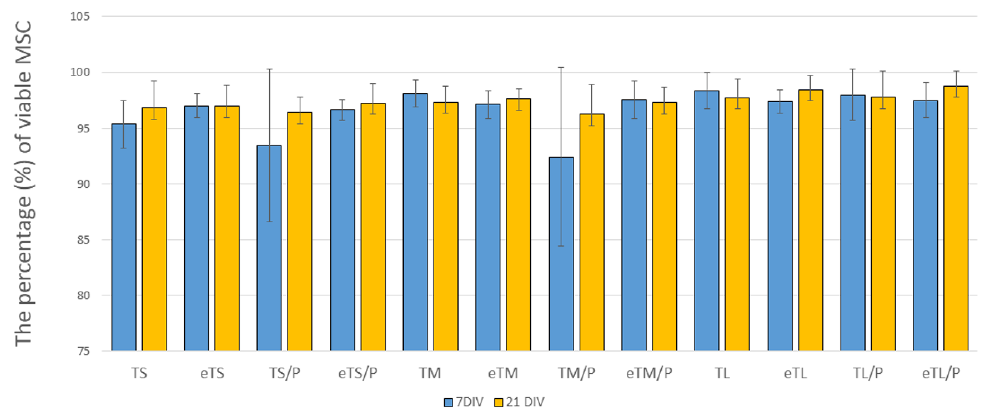 Ijms 23 11587 g011 Ijms 23 11587 g011