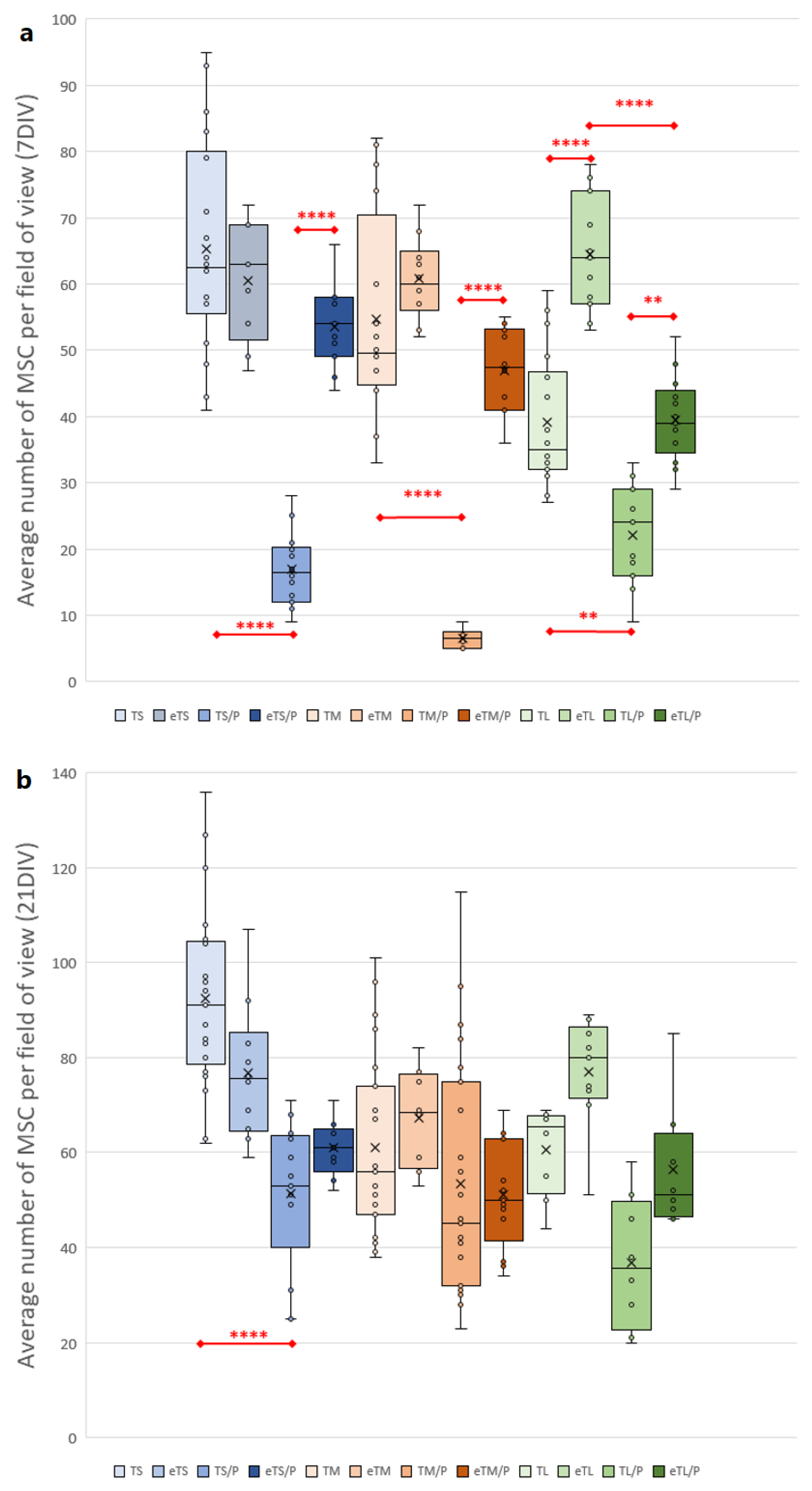 Ijms 23 11587 g014 Ijms 23 11587 g014