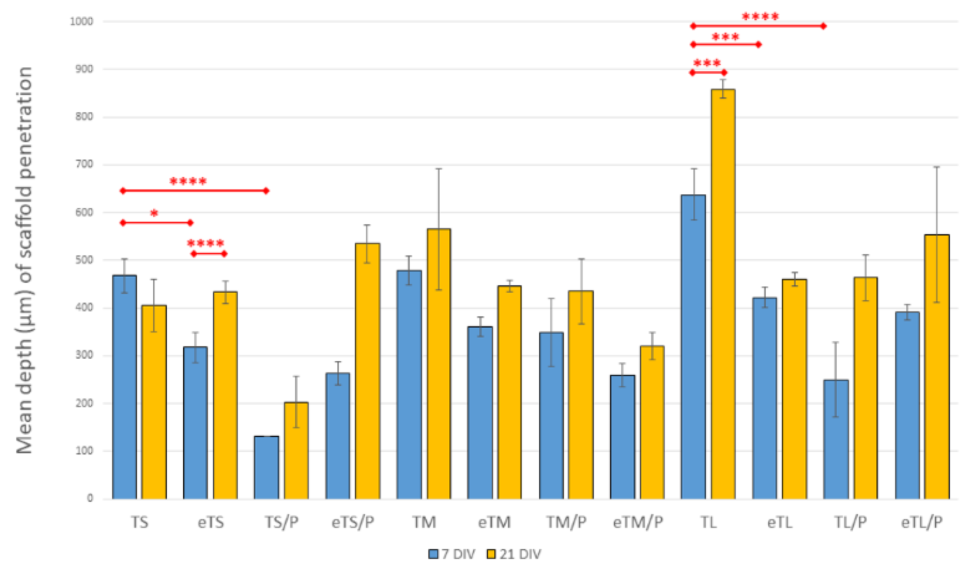 Ijms 23 11587 g015 Ijms 23 11587 g015
