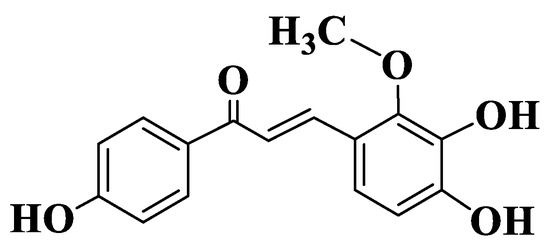 H.O Two Important Anticancer Mechanisms of Natural and Synthetic