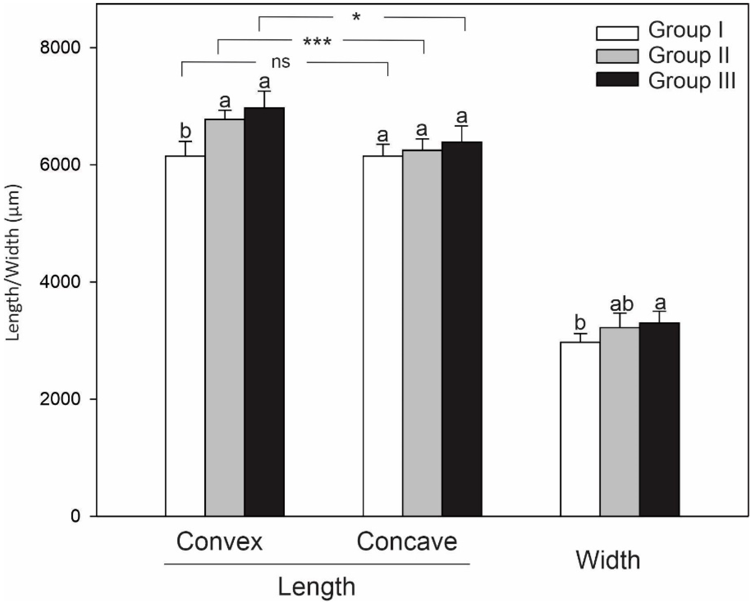 Ijms 23 11596 g001 550