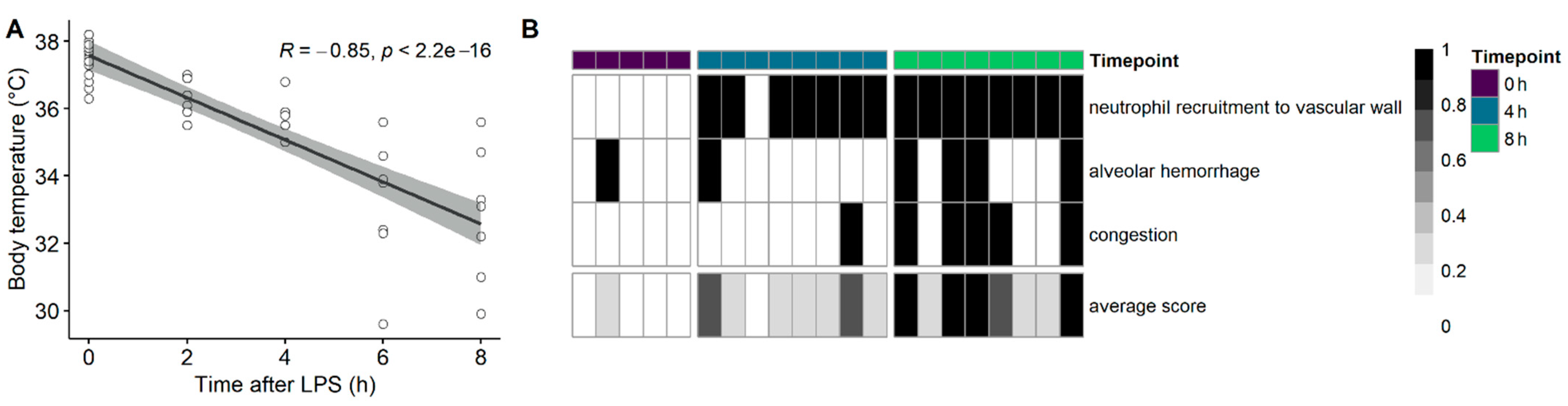 Ijms 23 11602 g001 Ijms 23 11602 g001