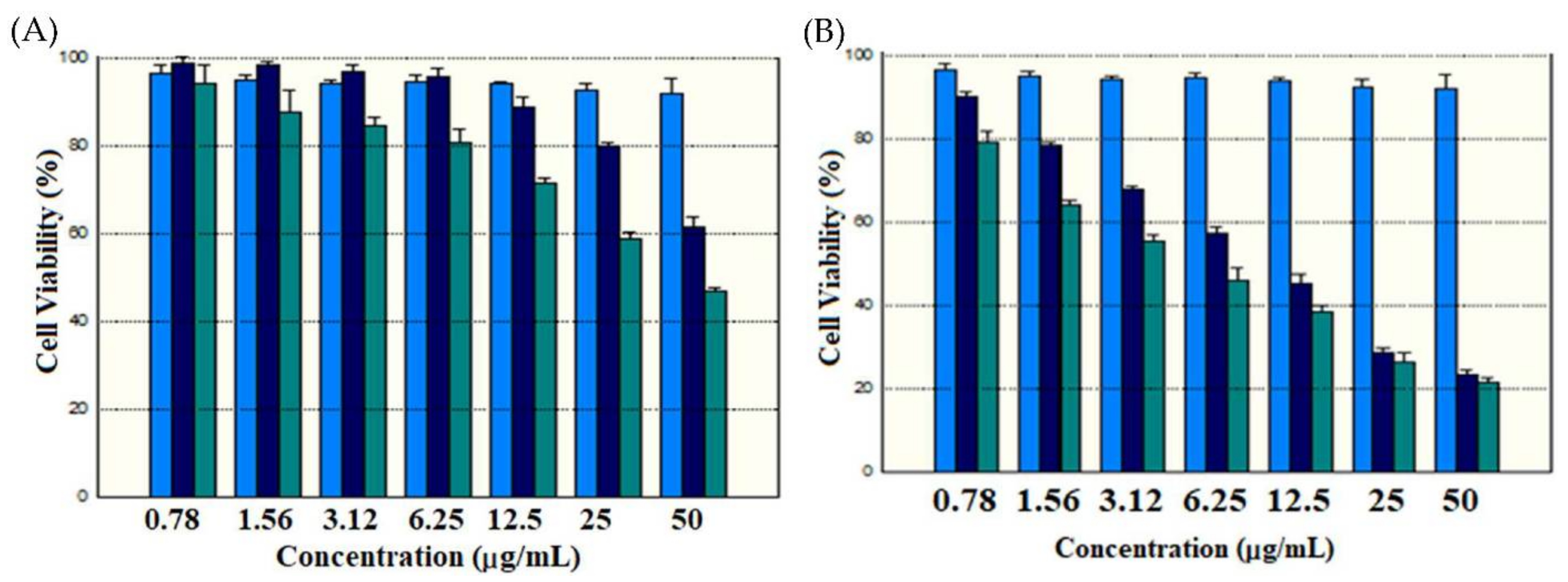 Ijms 23 11604 g011 Ijms 23 11604 g011