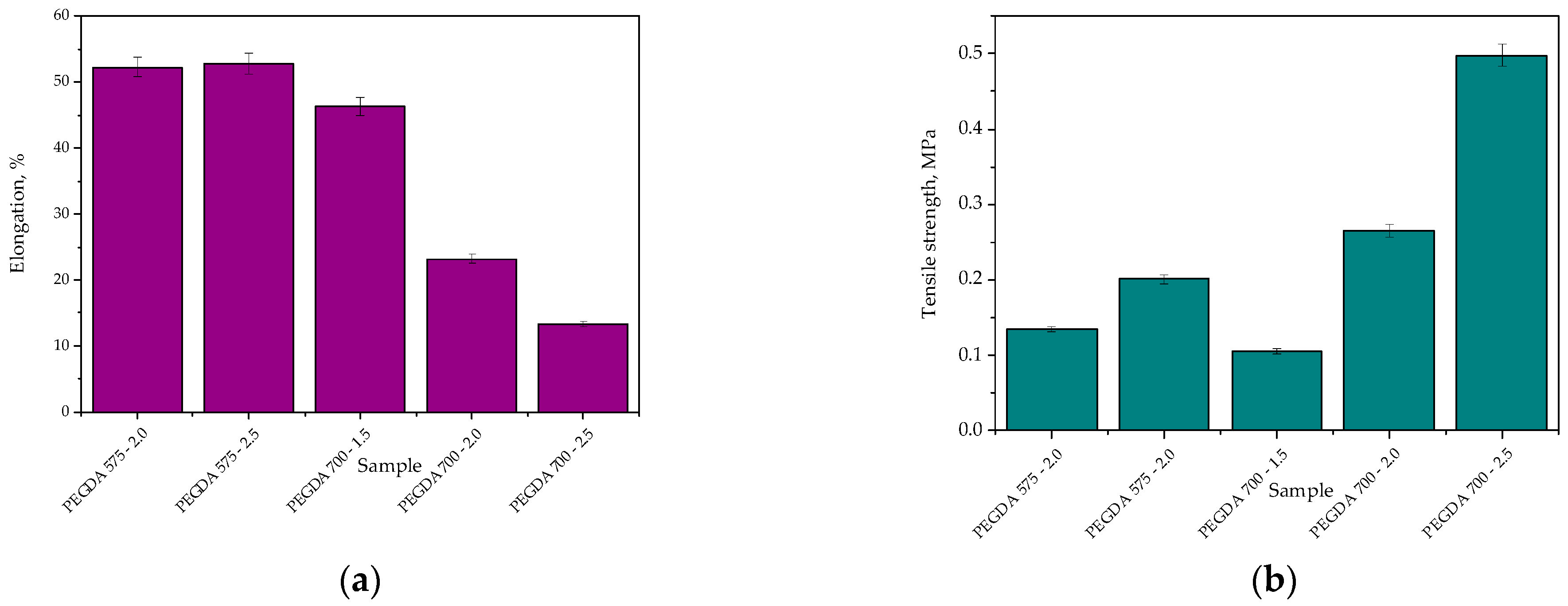 Ijms 23 11618 g002 Ijms 23 11618 g002