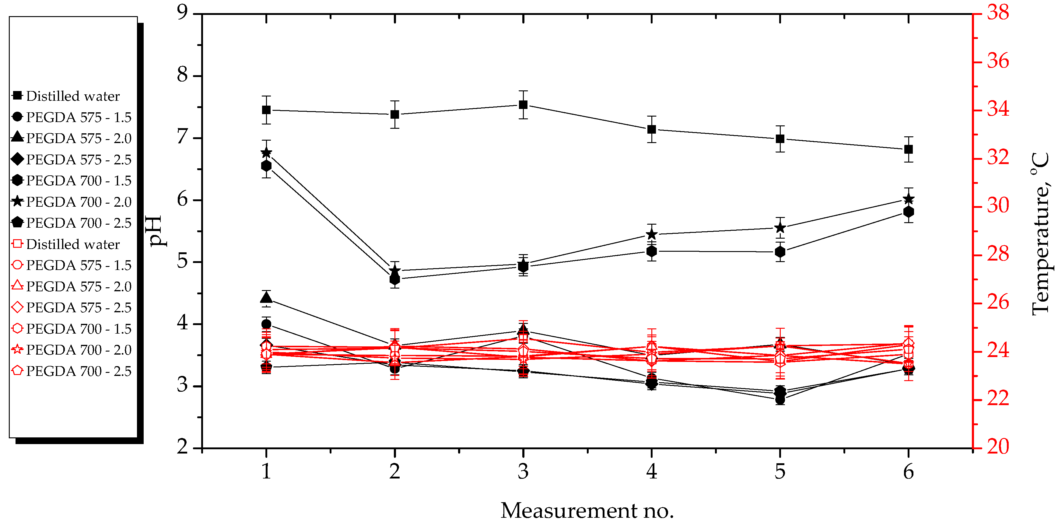 Ijms 23 11618 g003 Ijms 23 11618 g003