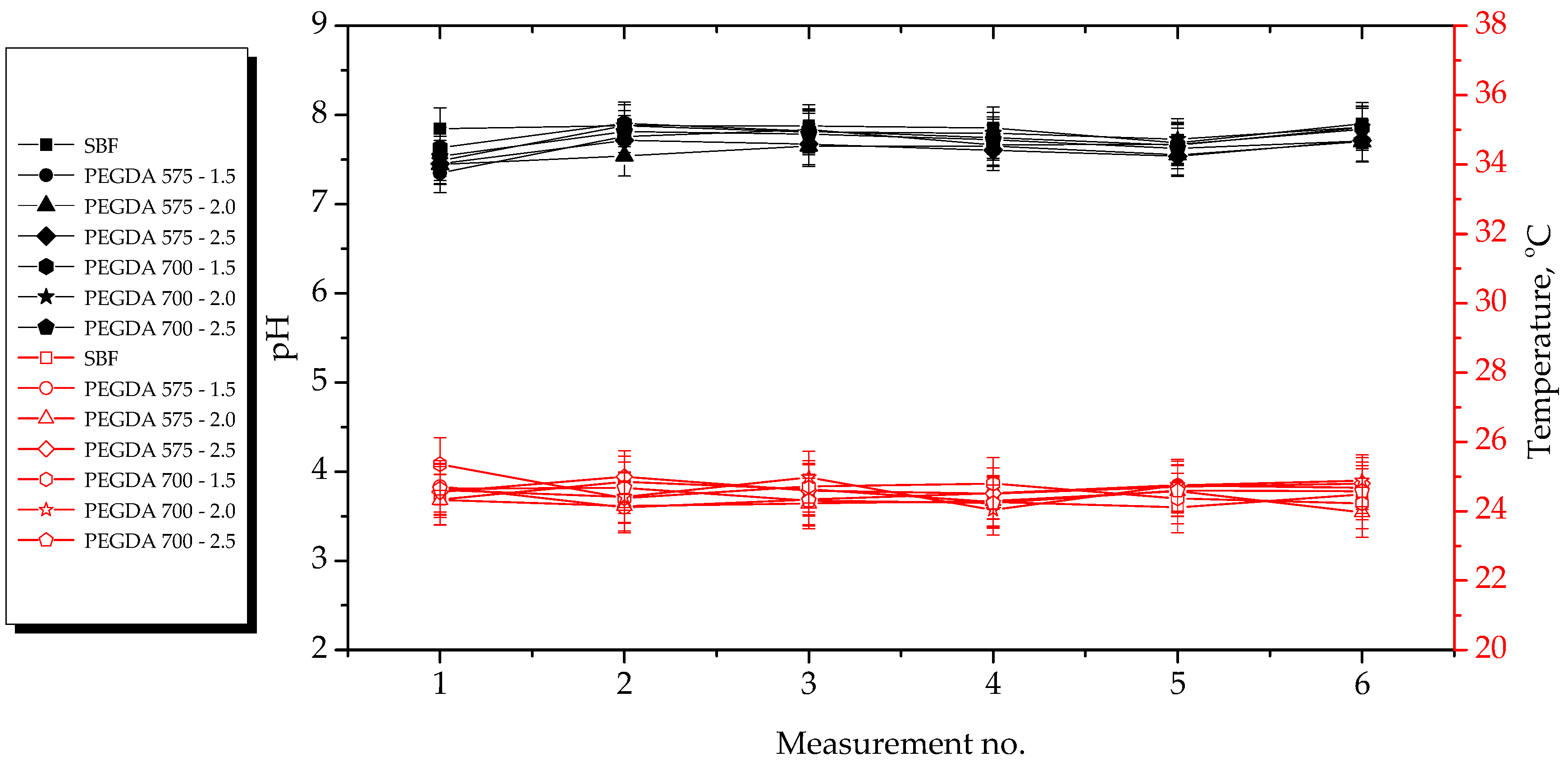 Ijms 23 11618 g004 Ijms 23 11618 g004