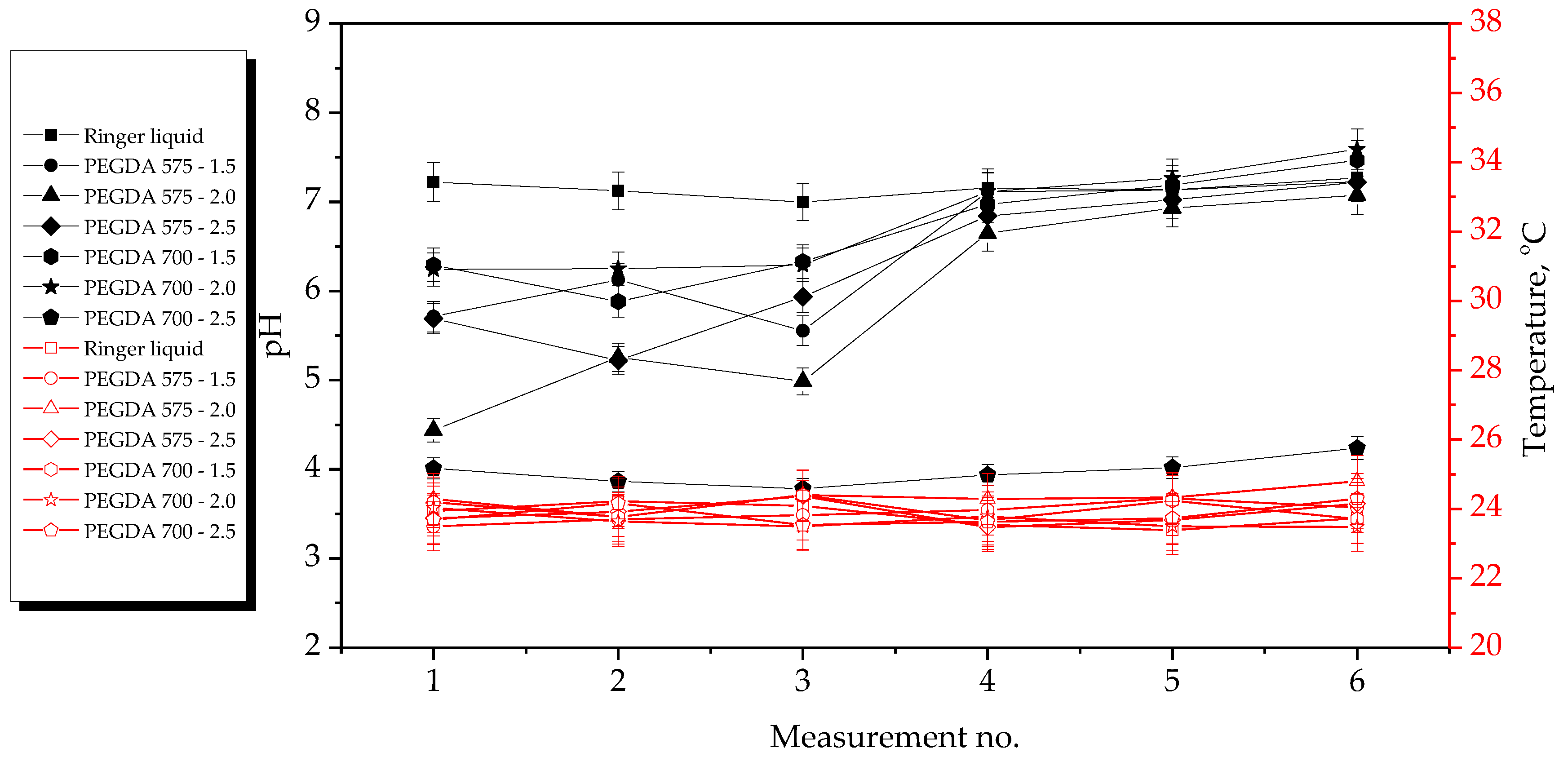 Ijms 23 11618 g005 Ijms 23 11618 g005
