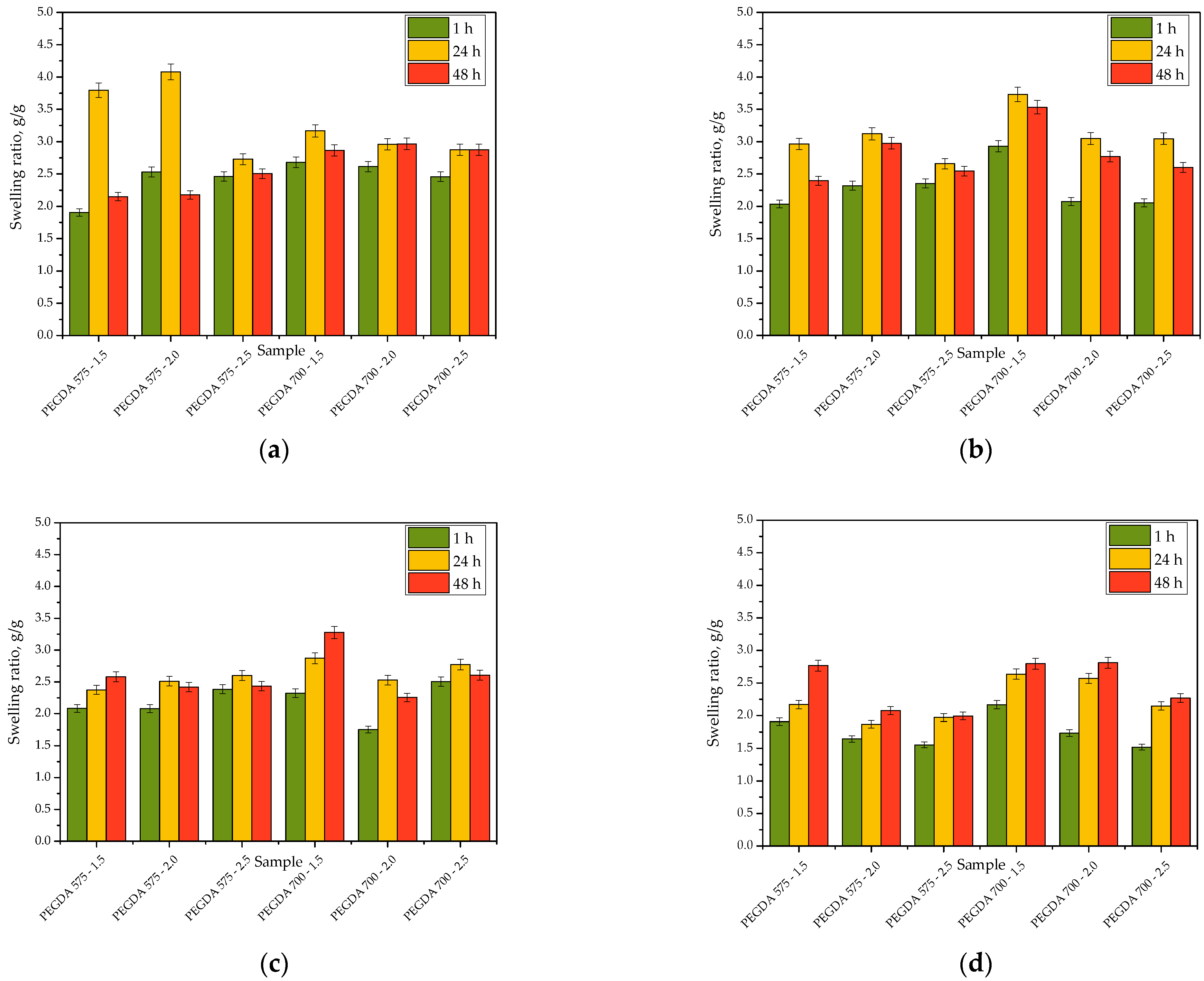 Ijms 23 11618 g009 Ijms 23 11618 g009