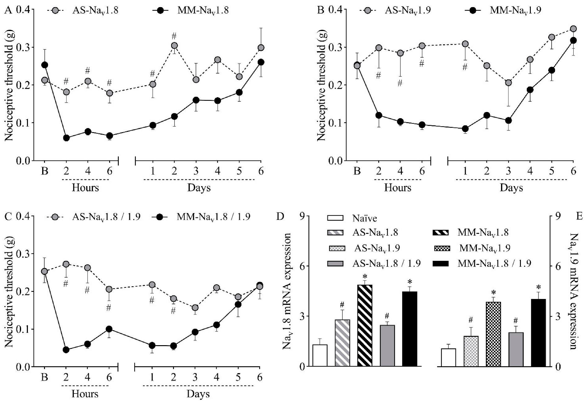 Ijms 23 11630 g002 Ijms 23 11630 g002
