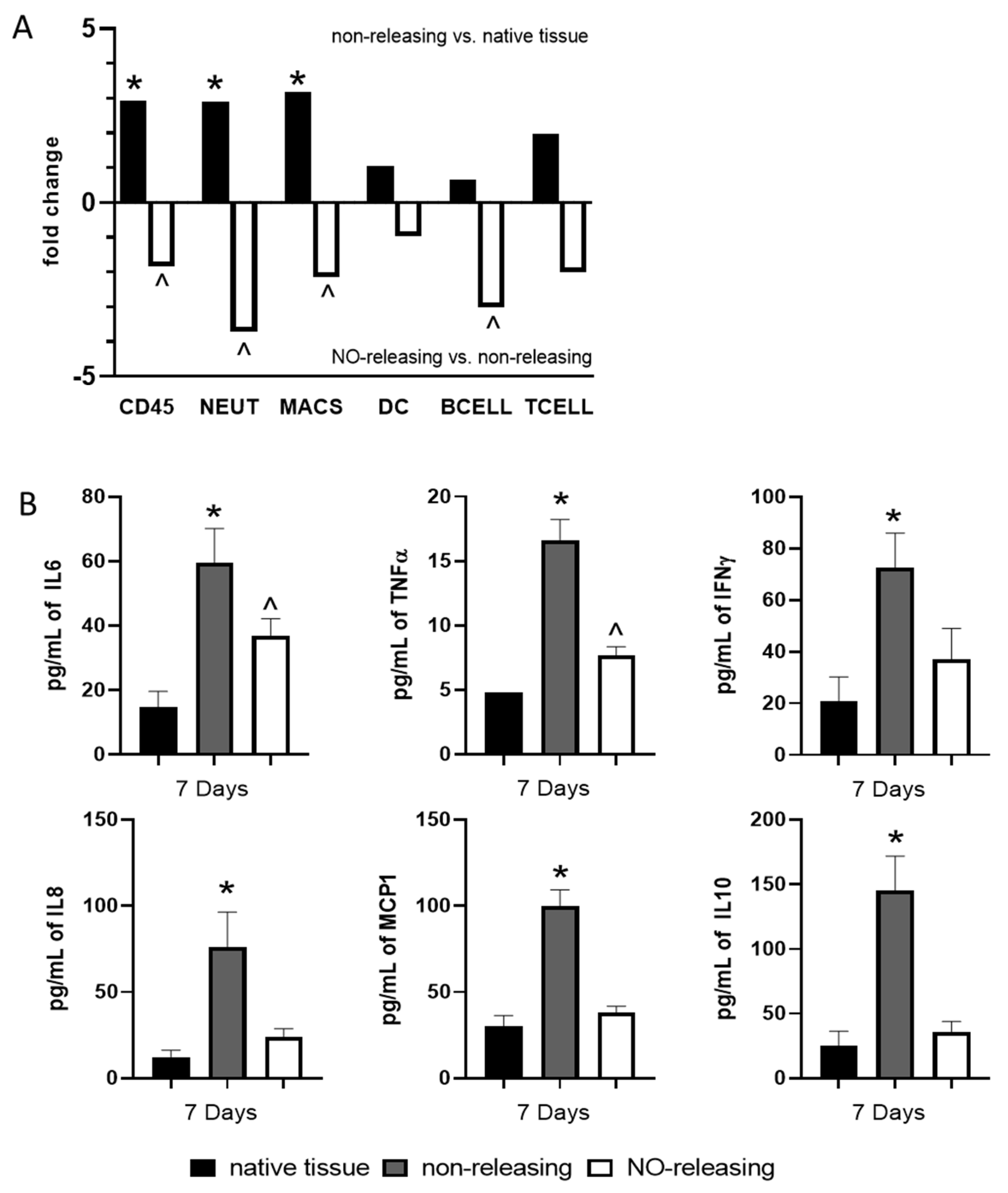 Ijms 23 11635 g001 Ijms 23 11635 g001