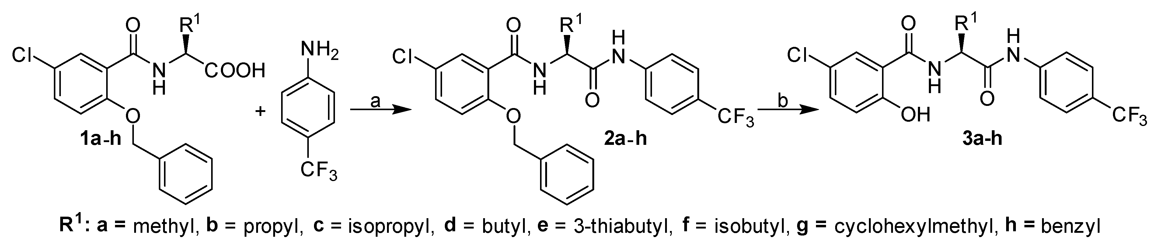 Ijms 23 11648 sch001 Ijms 23 11648 sch001
