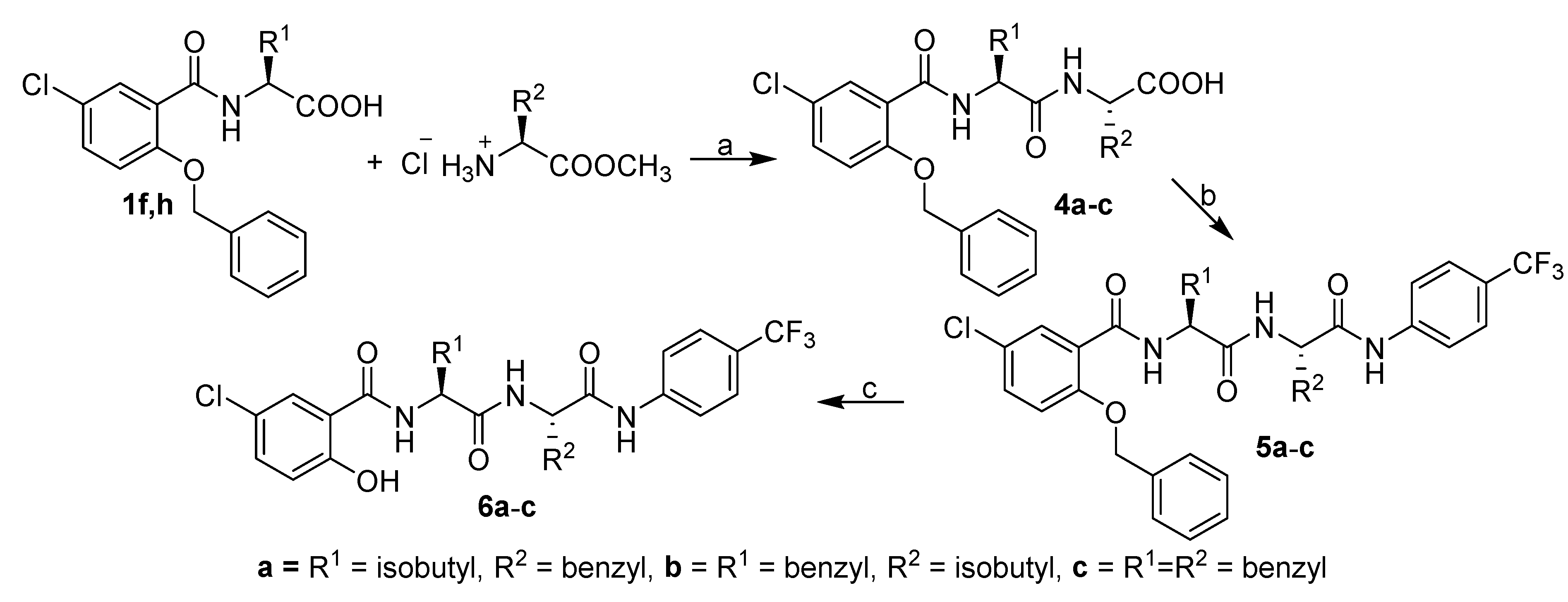 Ijms 23 11648 sch002 Ijms 23 11648 sch002
