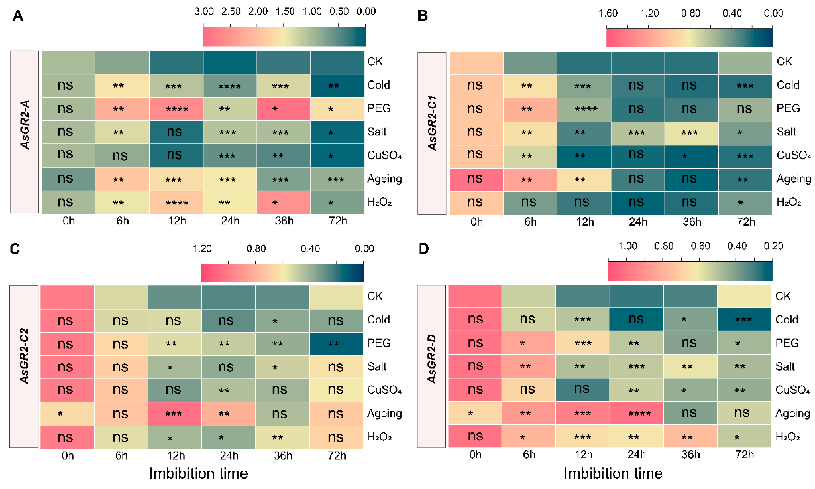 Ijms 23 11650 g009 Ijms 23 11650 g009