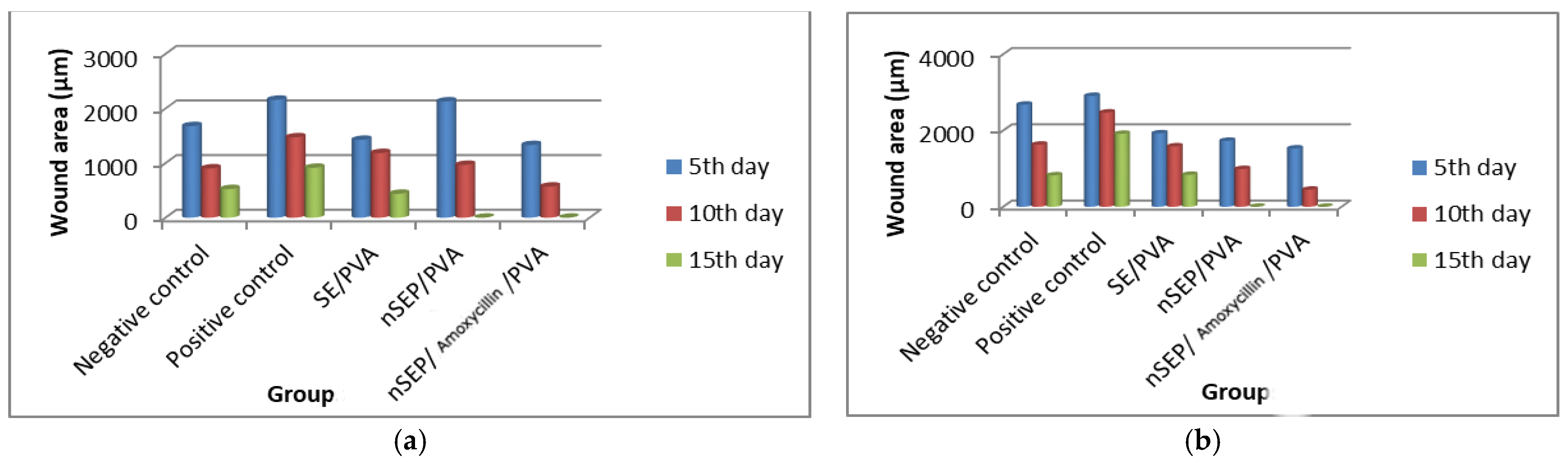 Ijms 23 11654 g008 Ijms 23 11654 g008