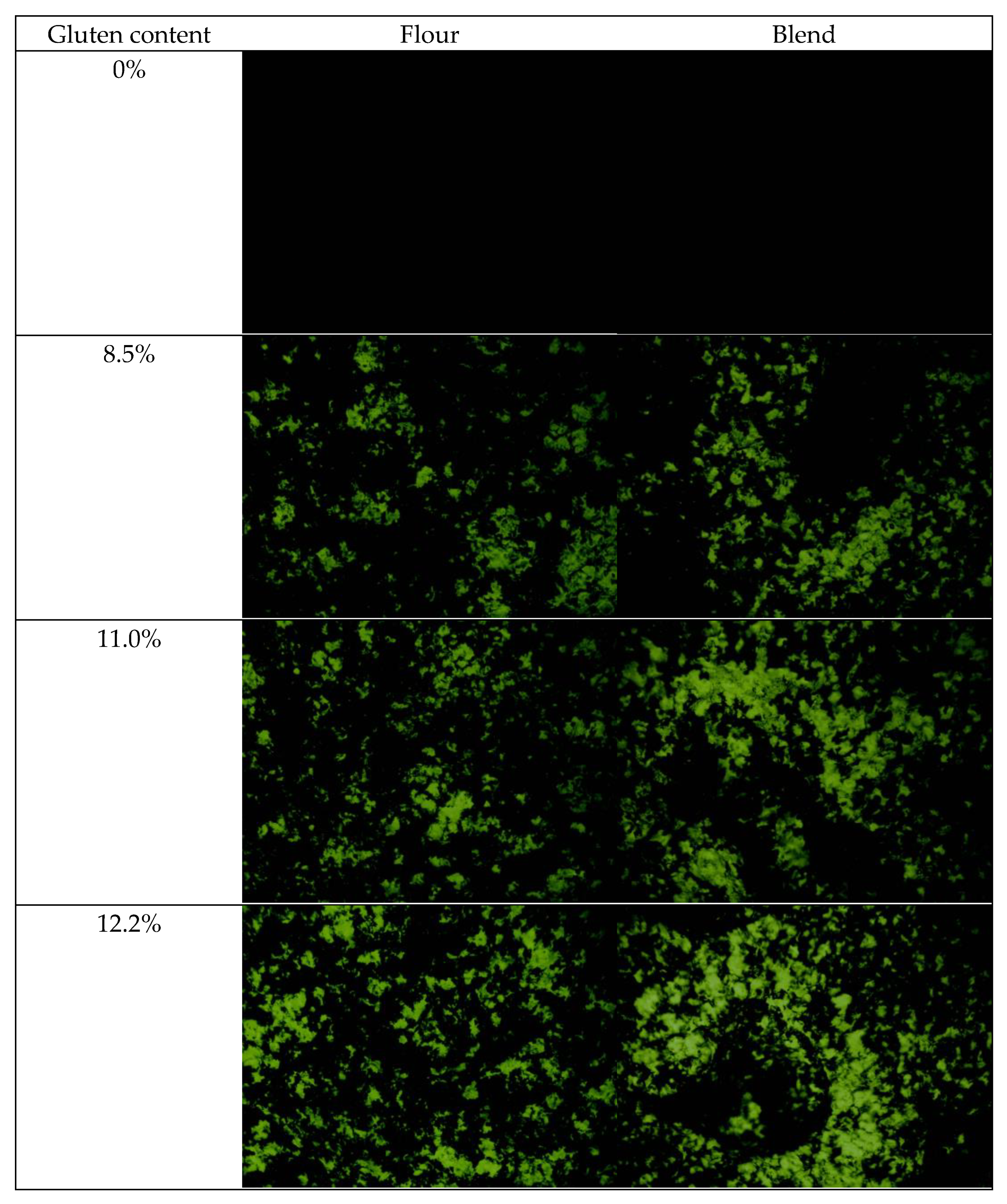 Ijms 23 11668 g001 Ijms 23 11668 g001