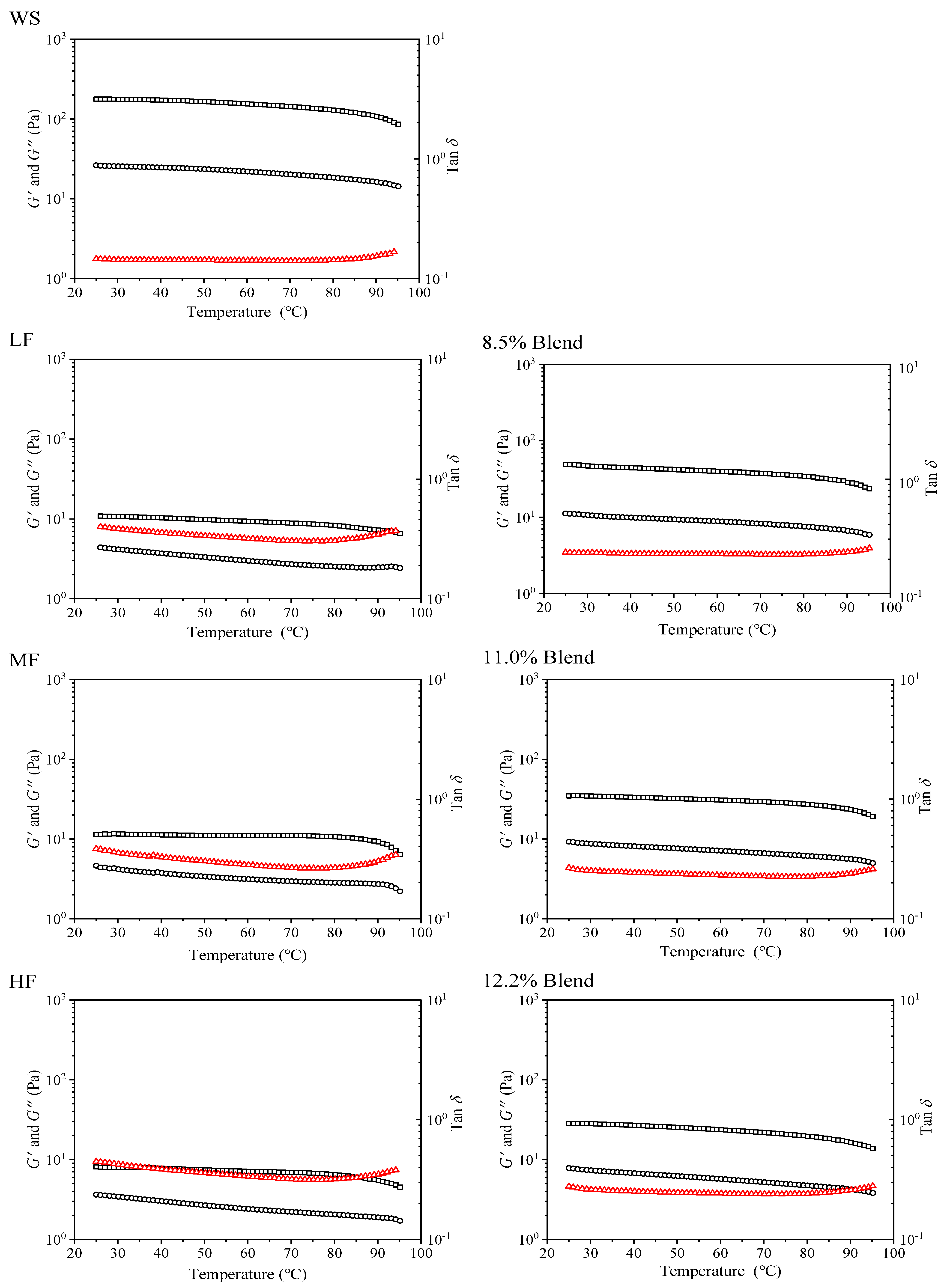 Ijms 23 11668 g004 Ijms 23 11668 g004