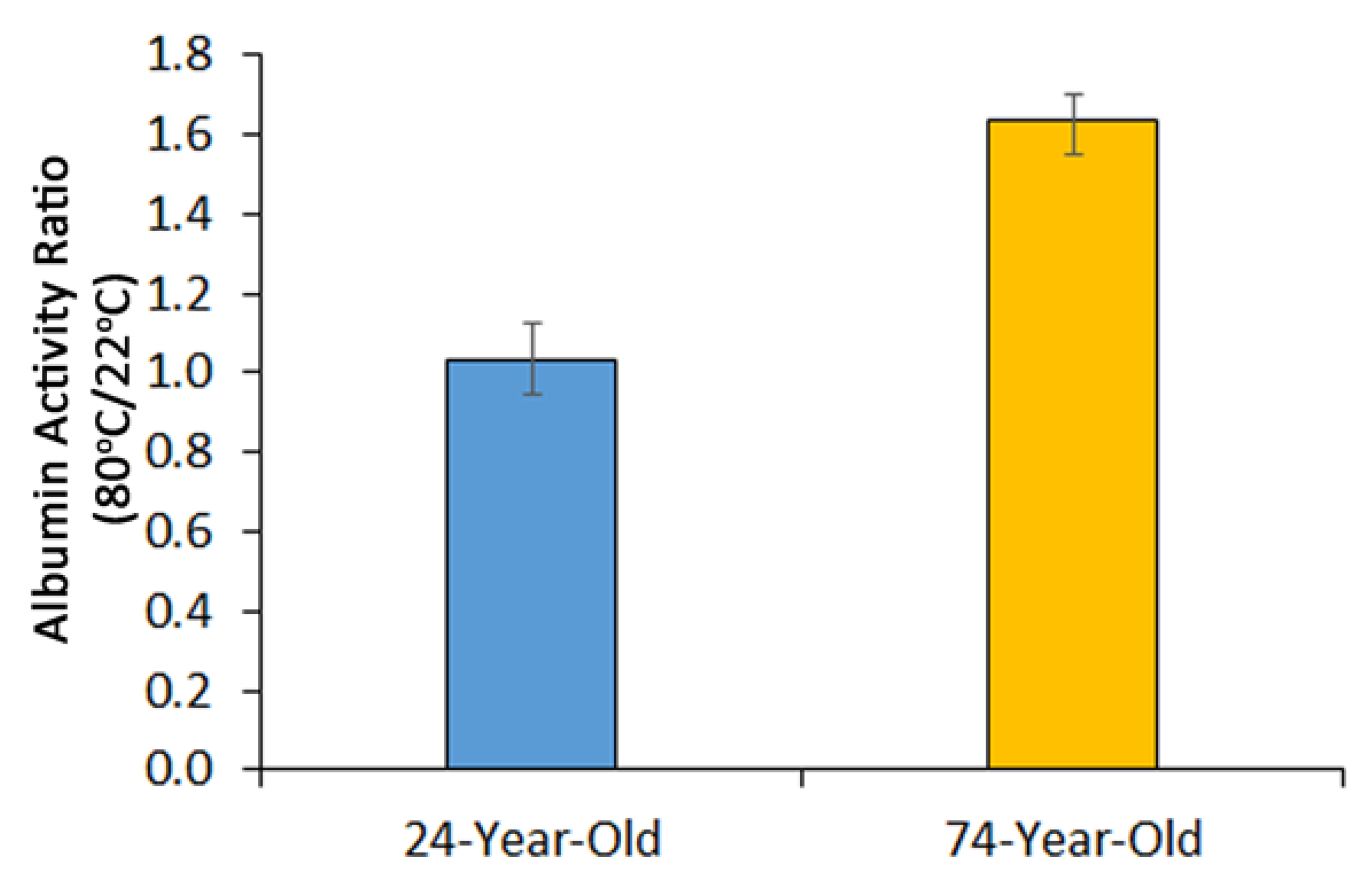 Ijms 23 11675 g002 Ijms 23 11675 g002