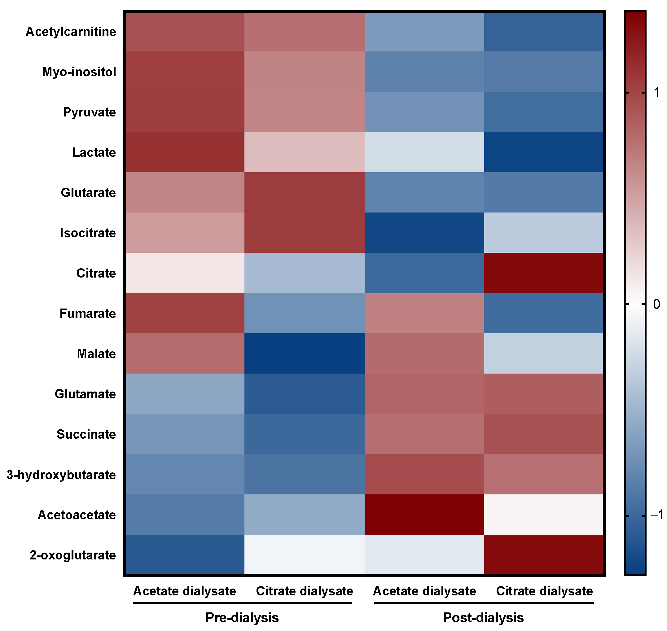 Ijms 23 11693 g001 Ijms 23 11693 g001