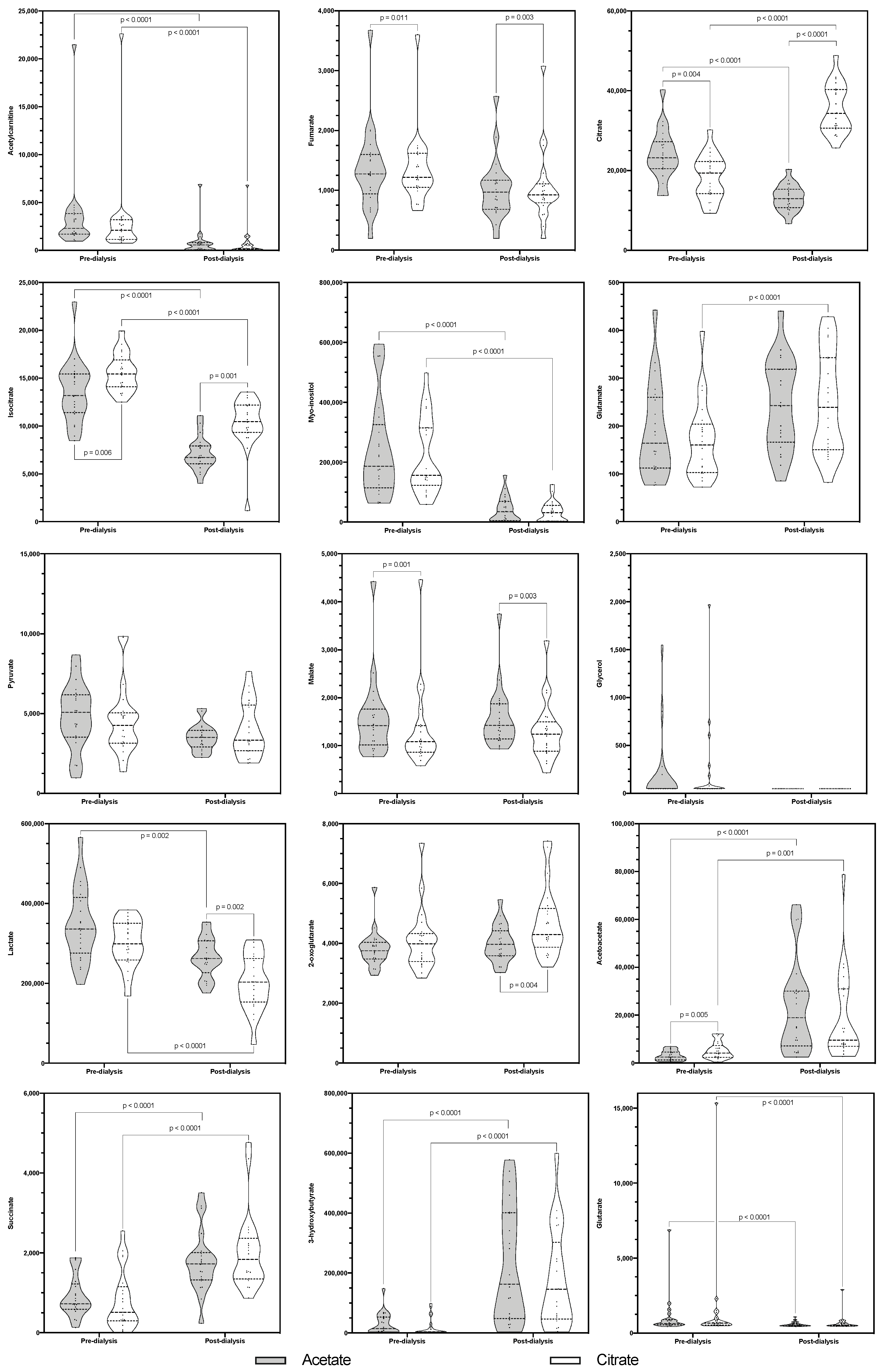 Ijms 23 11693 g002 Ijms 23 11693 g002