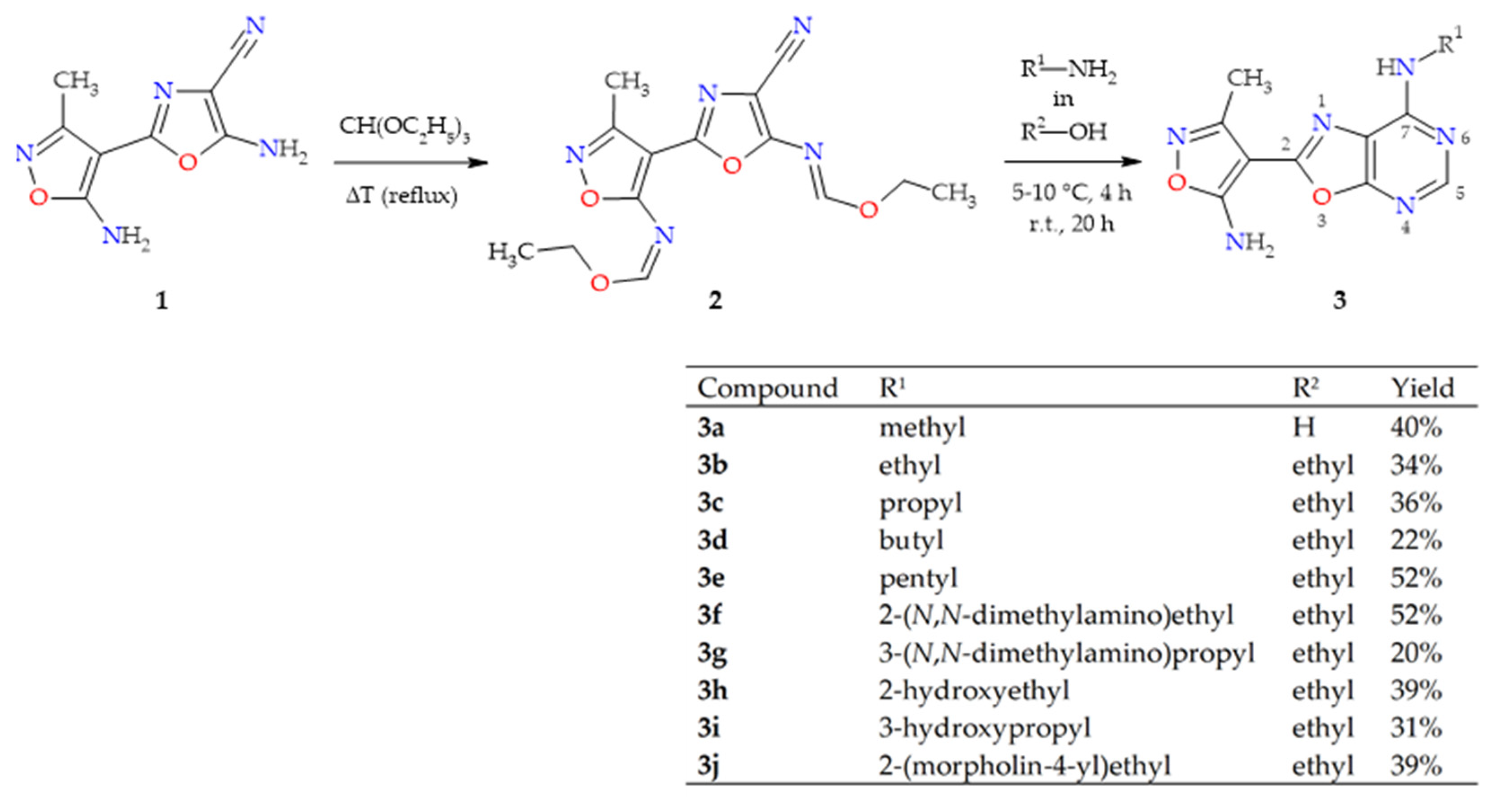 Ijms 23 11694 sch001