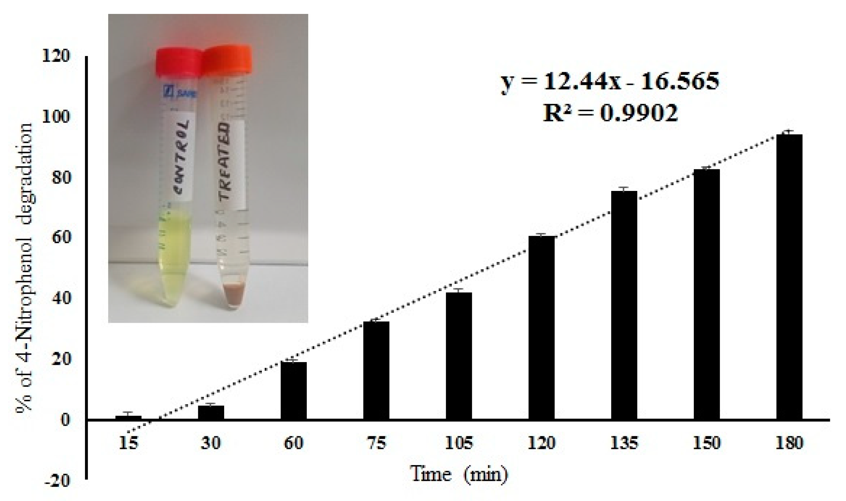 Ijms 23 11713 g009 Ijms 23 11713 g009