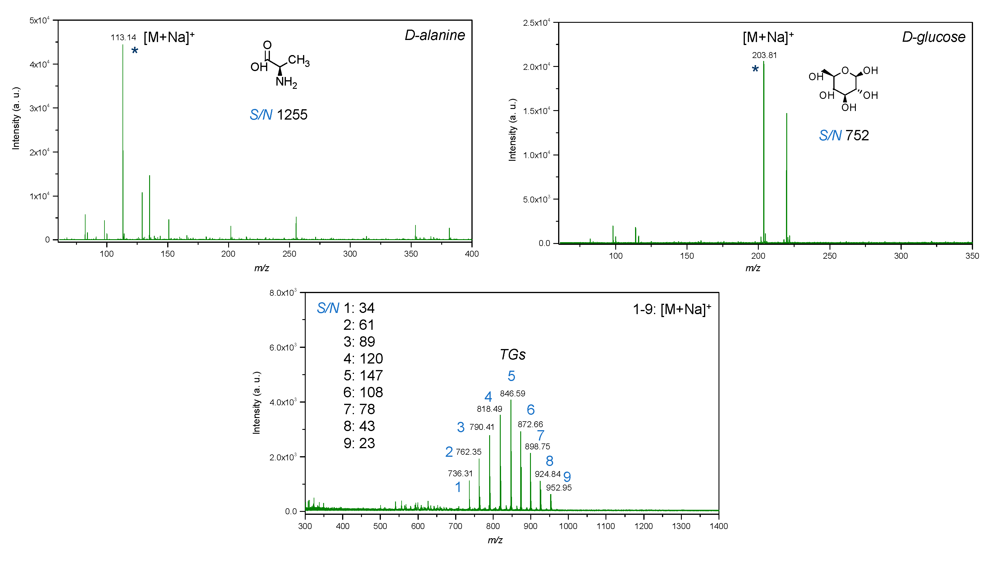 Ijms 23 11713 g011 Ijms 23 11713 g011