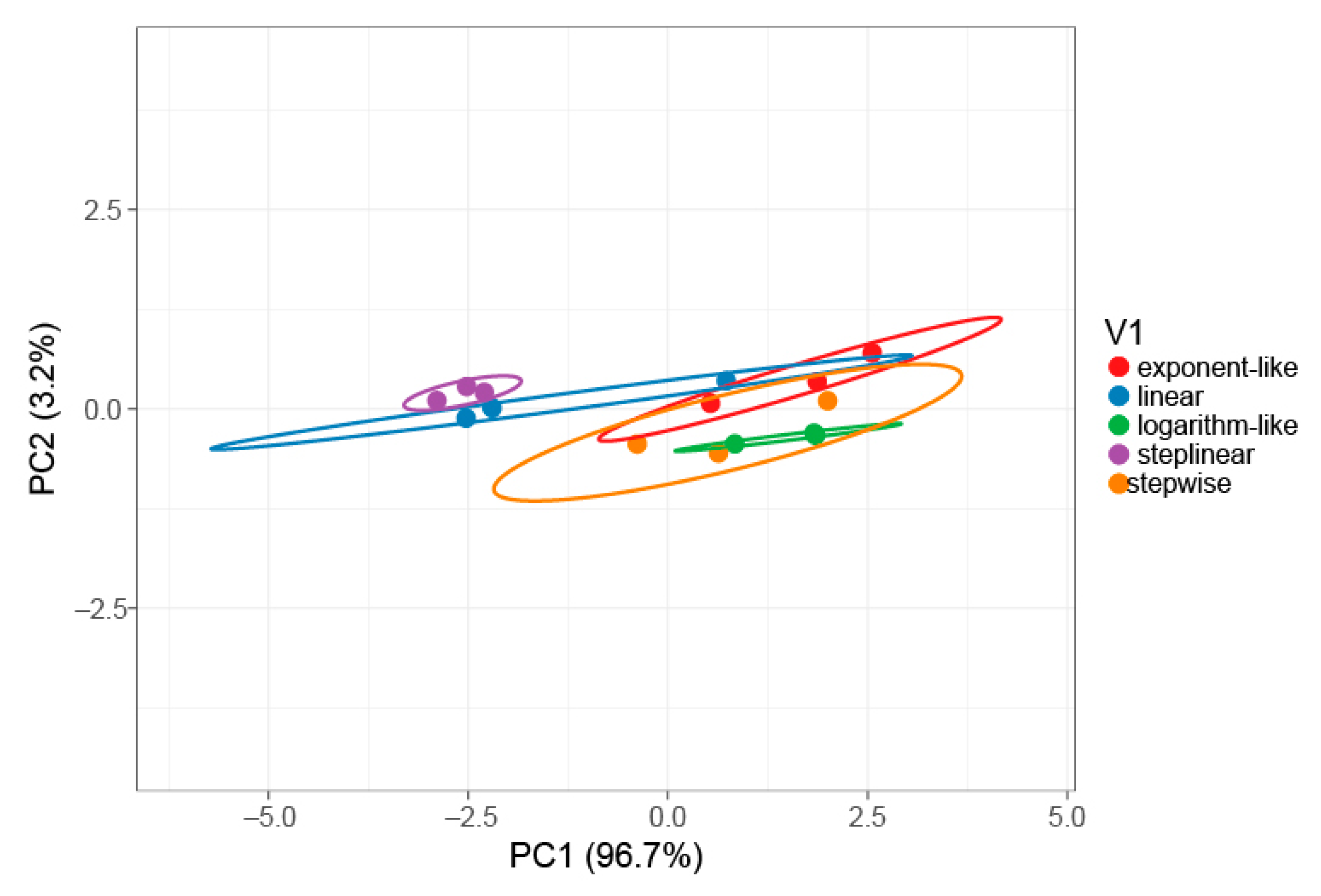 Ijms 23 11714 g002 Ijms 23 11714 g002