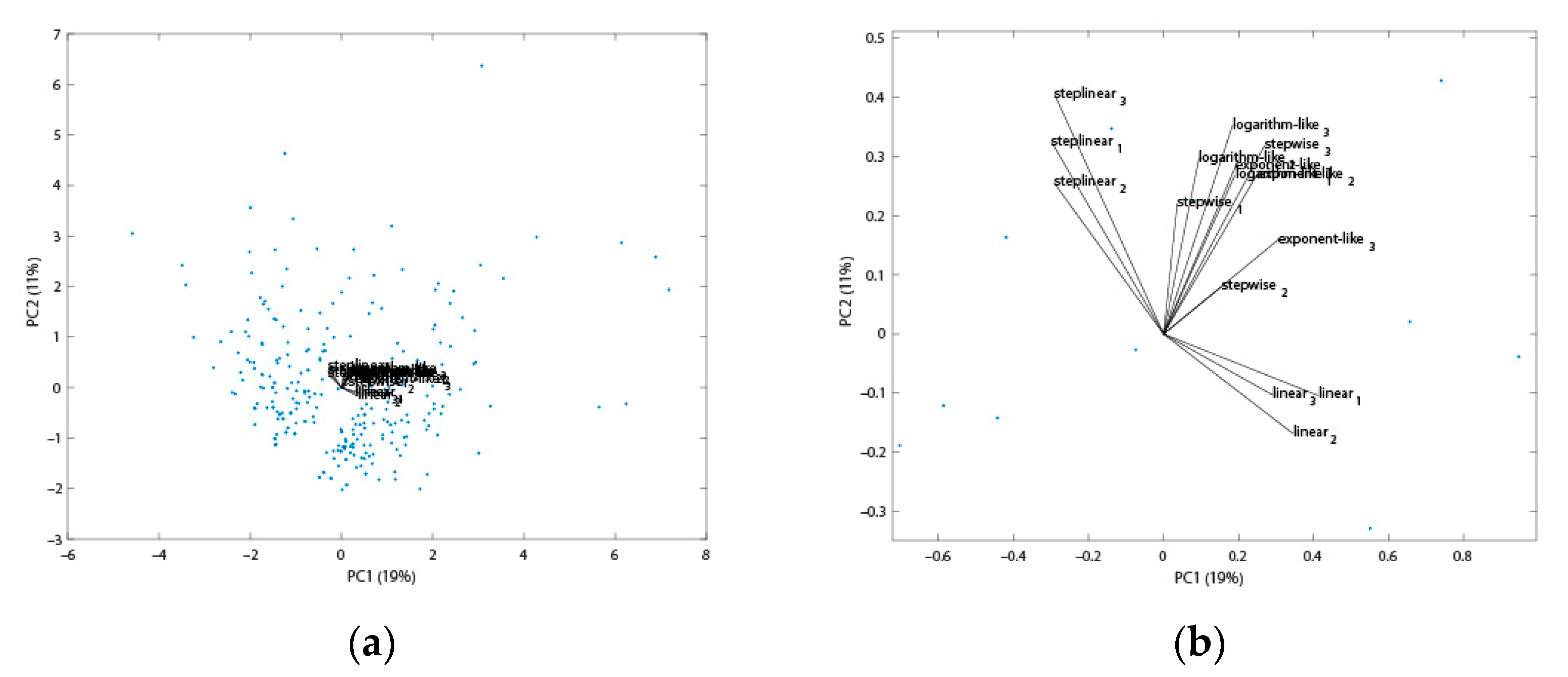 Ijms 23 11714 g004 Ijms 23 11714 g004