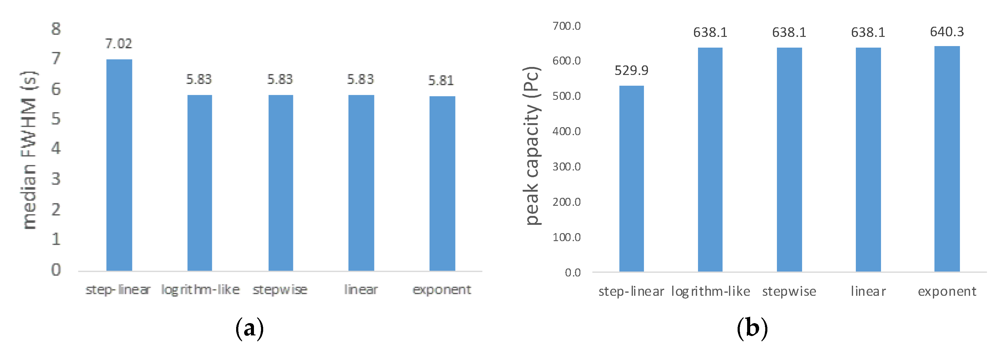 Ijms 23 11714 g005 Ijms 23 11714 g005