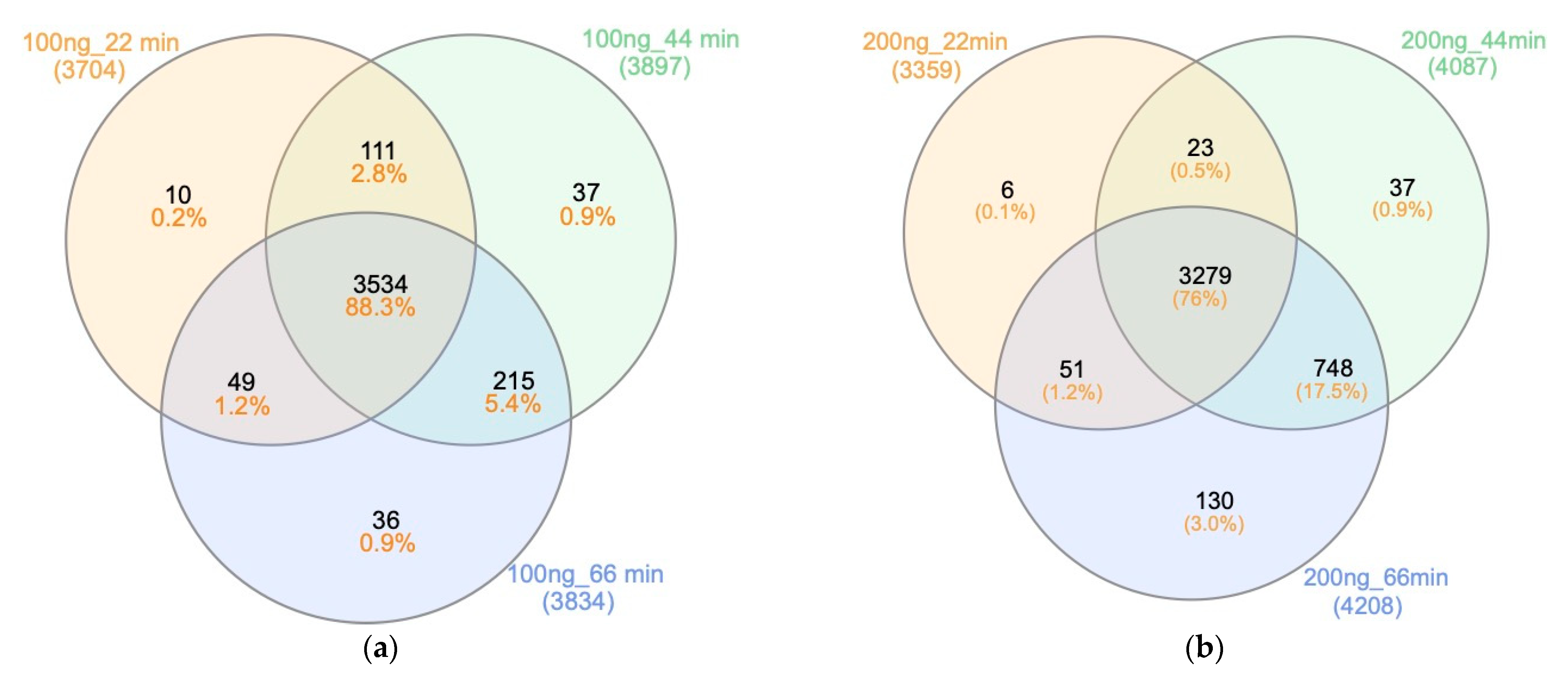 Ijms 23 11714 g009 Ijms 23 11714 g009