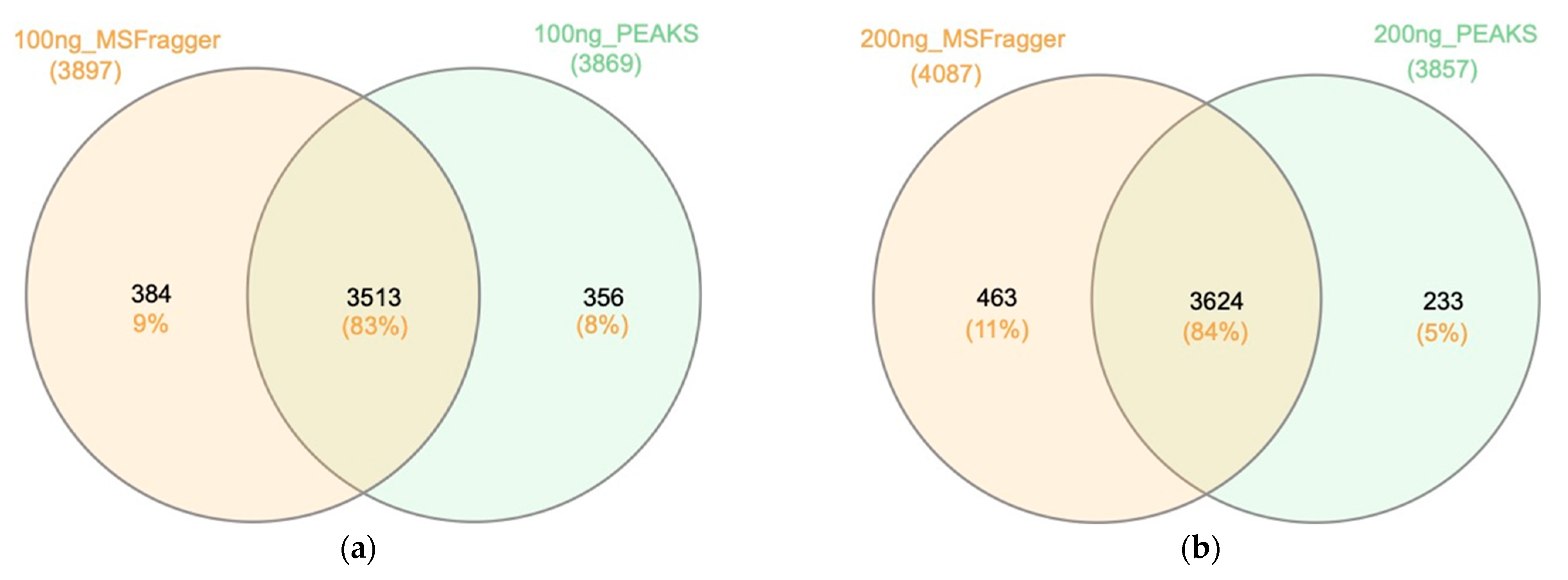 Ijms 23 11714 g010 Ijms 23 11714 g010