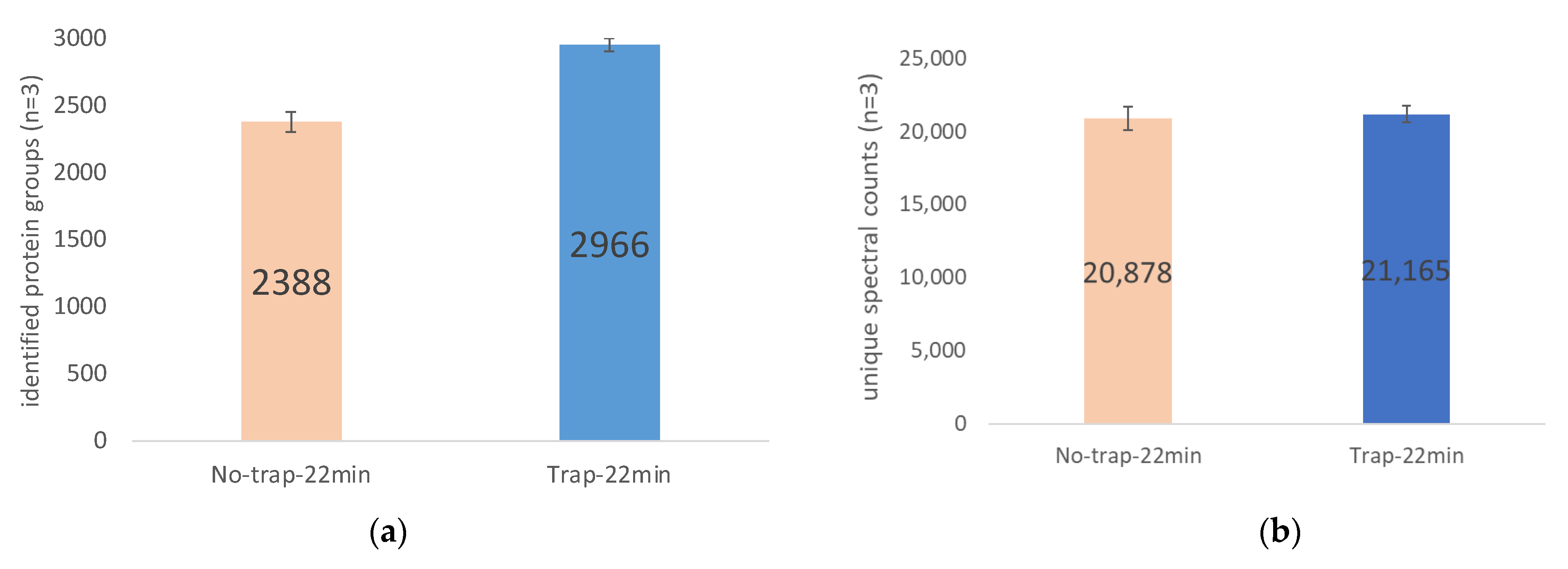 Ijms 23 11714 g011 Ijms 23 11714 g011