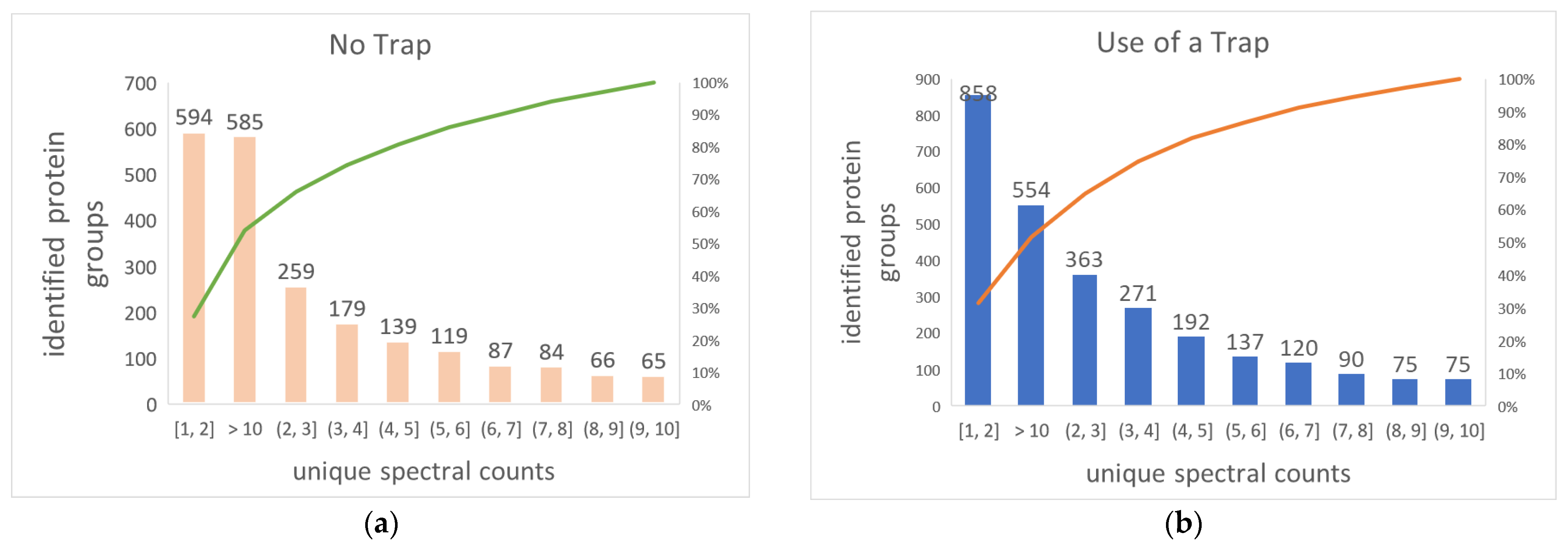 Ijms 23 11714 g012 Ijms 23 11714 g012