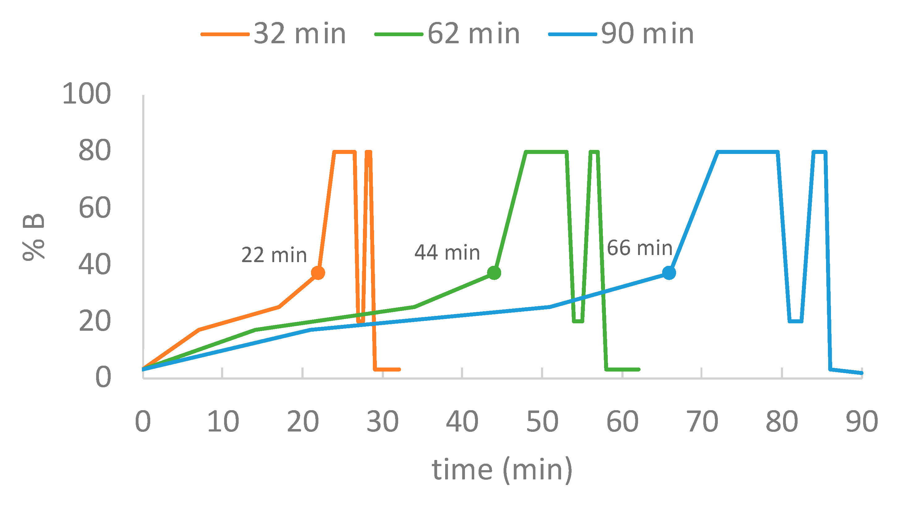 Ijms 23 11714 g014 Ijms 23 11714 g014