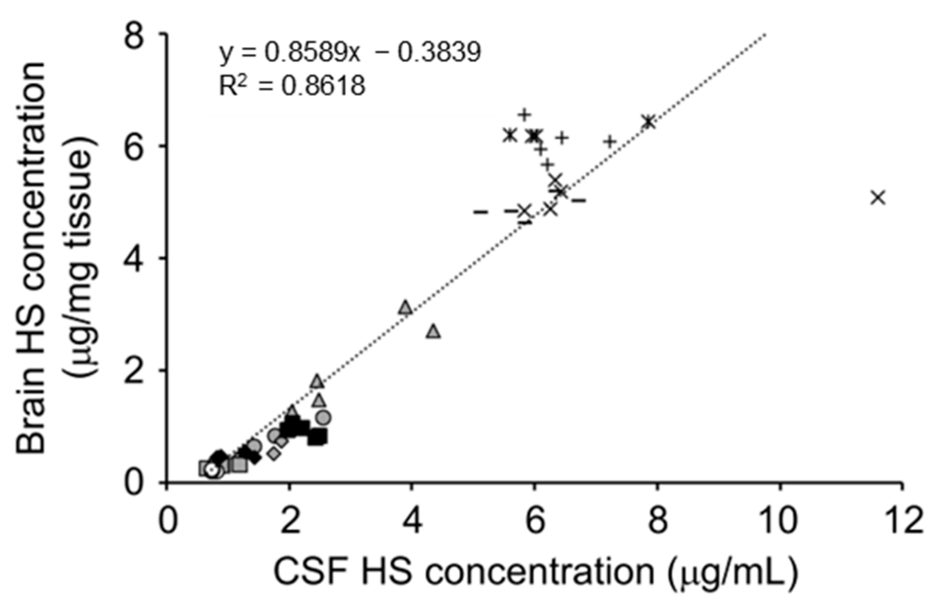 Ijms 23 11724 g005 Ijms 23 11724 g005