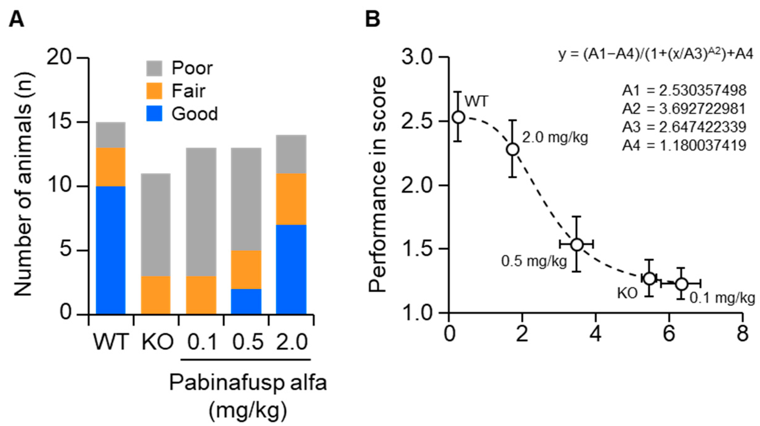 Ijms 23 11724 g008 Ijms 23 11724 g008