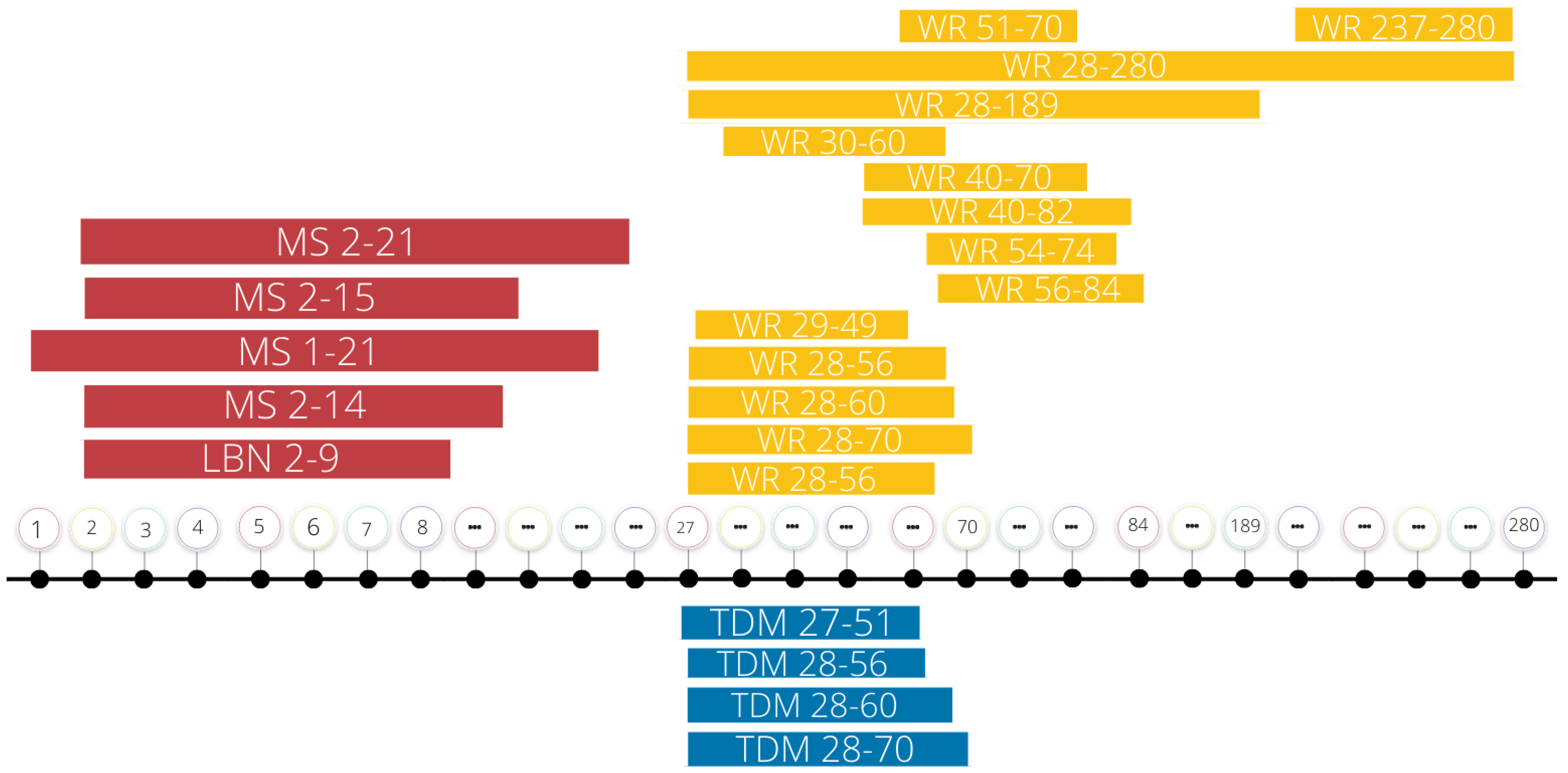 Ijms 23 11729 g001 Ijms 23 11729 g001