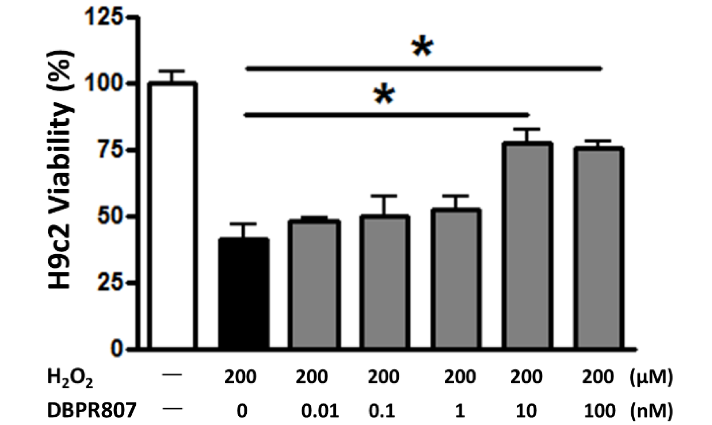 Ijms 23 11730 g001 Ijms 23 11730 g001