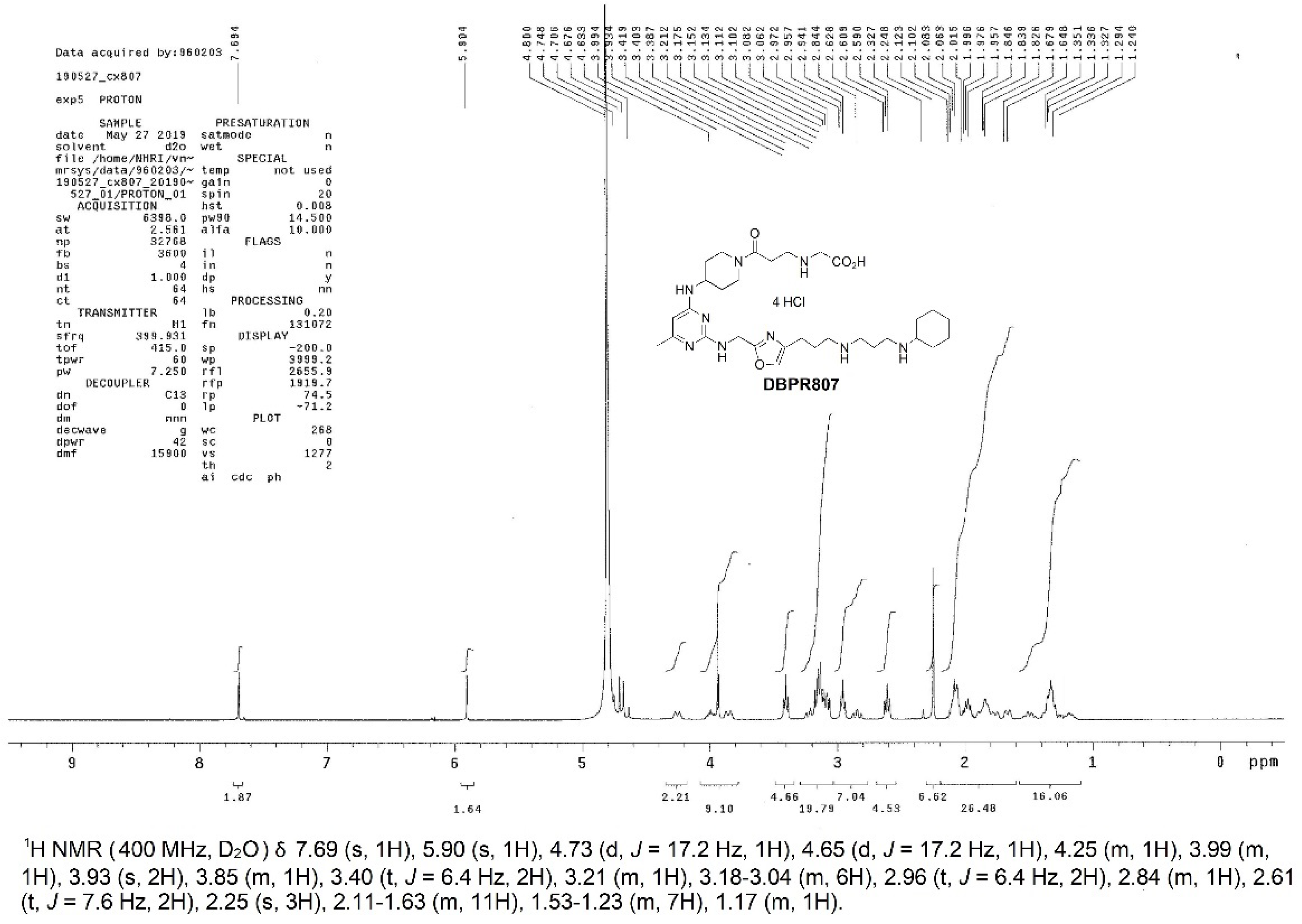 Ijms 23 11730 g0a1 Ijms 23 11730 g0a1