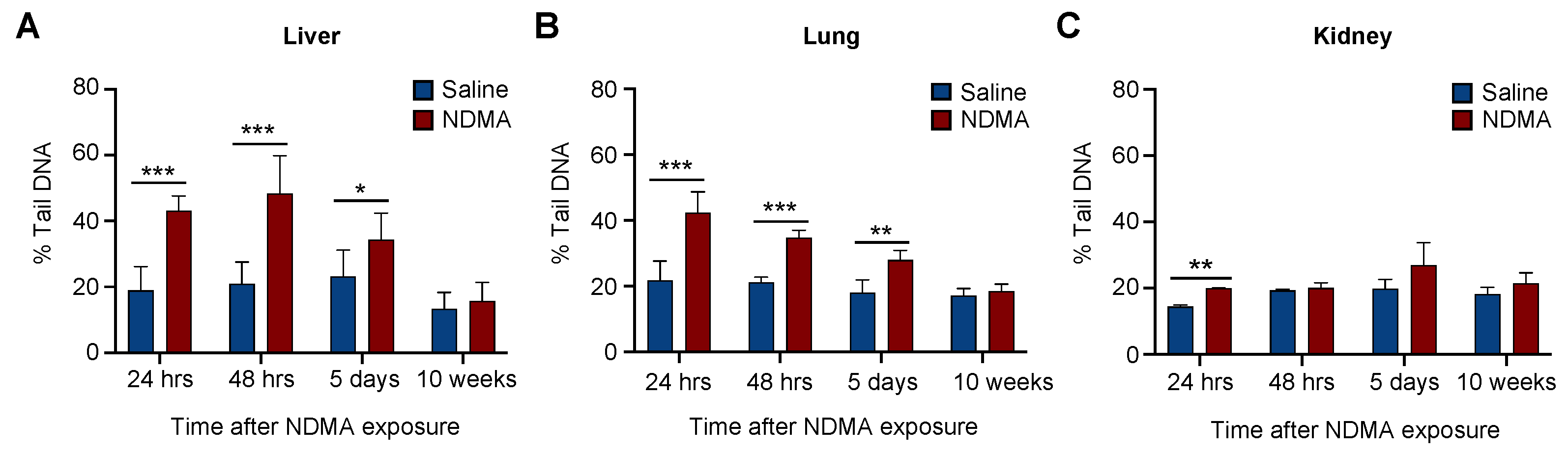 Ijms 23 11776 g005 Ijms 23 11776 g005