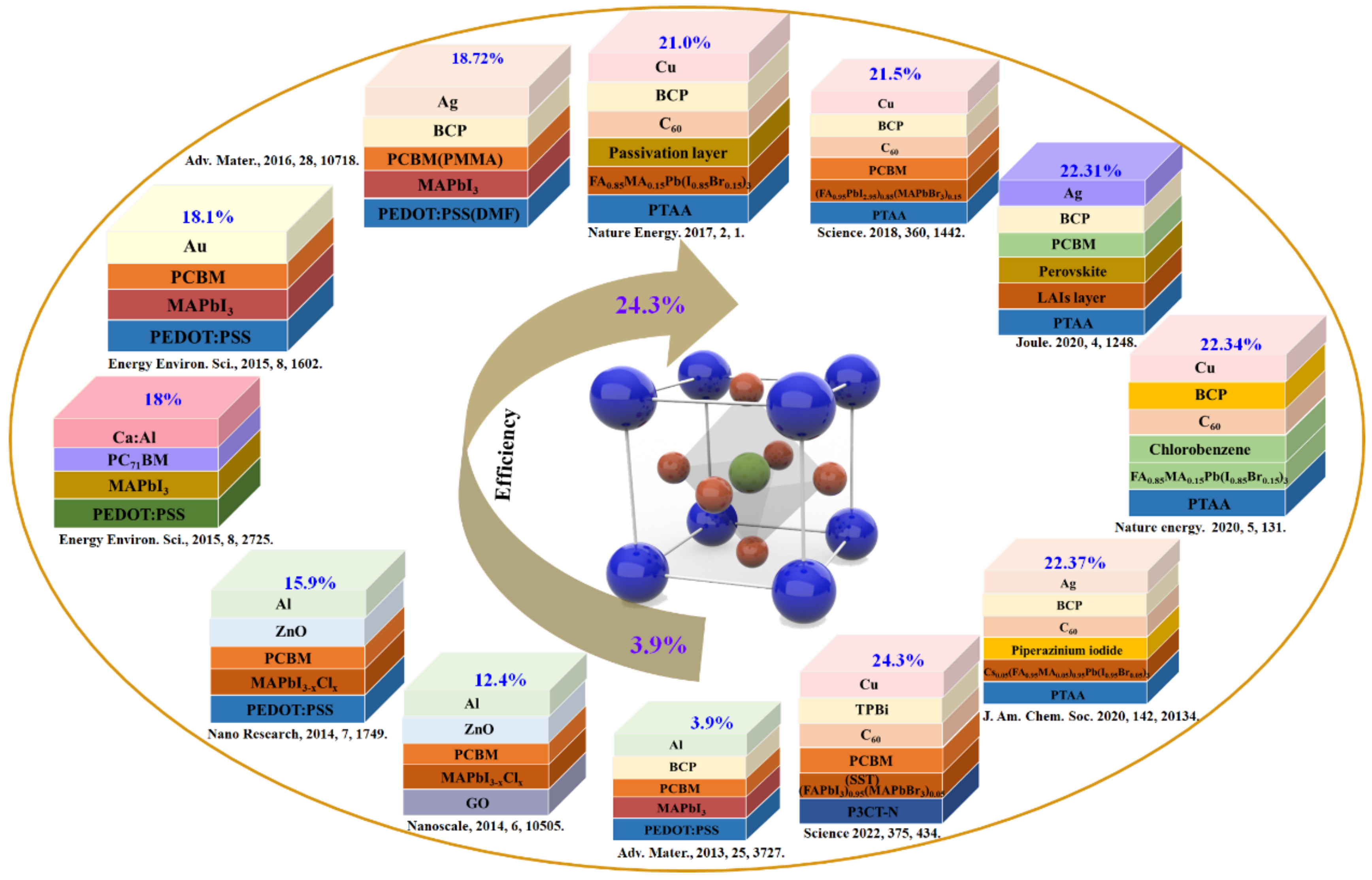 Ijms 23 11792 g001 Ijms 23 11792 g001