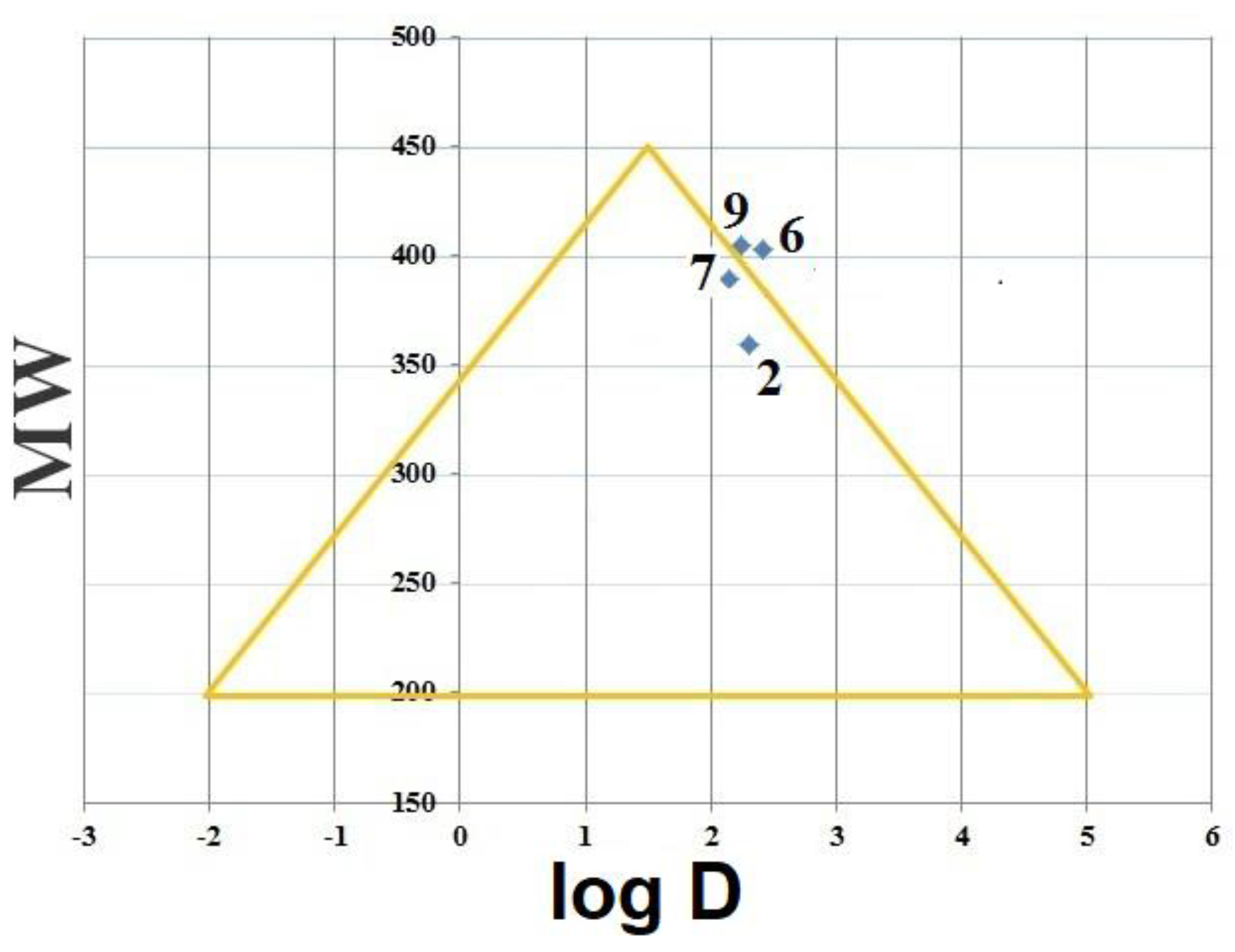 Ijms 23 11799 g006 Ijms 23 11799 g006