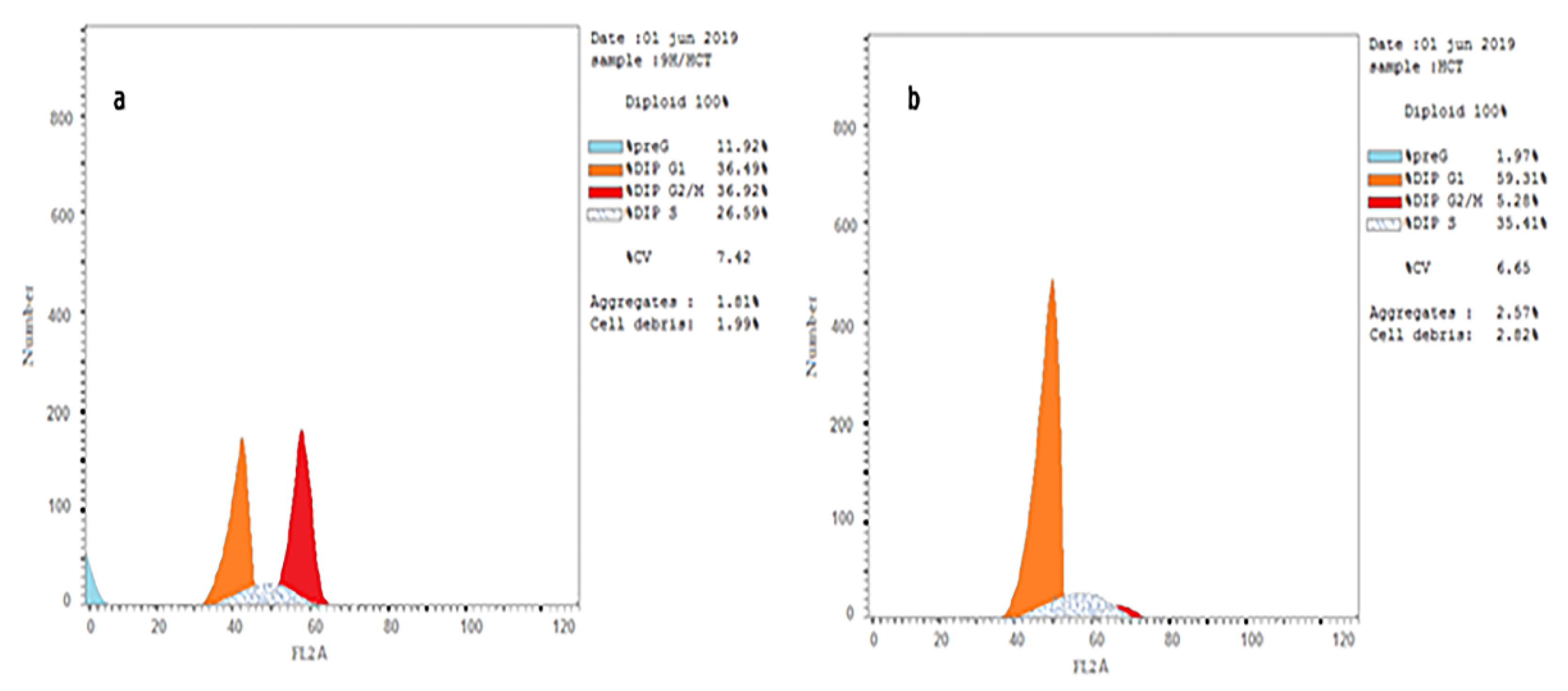 Ijms 23 11799 g017 Ijms 23 11799 g017