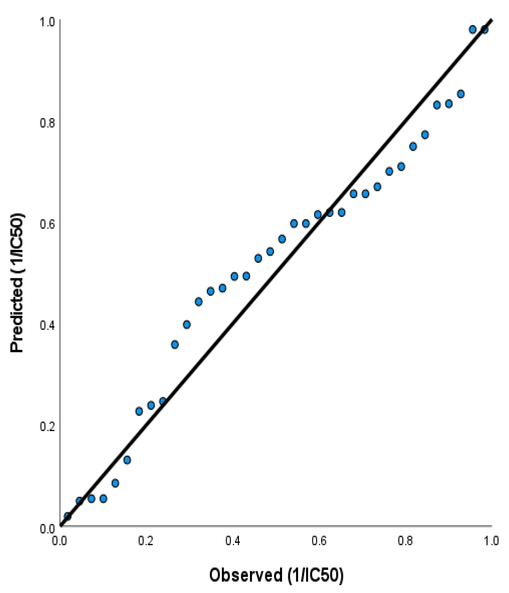 Ijms 23 11799 g019 Ijms 23 11799 g019