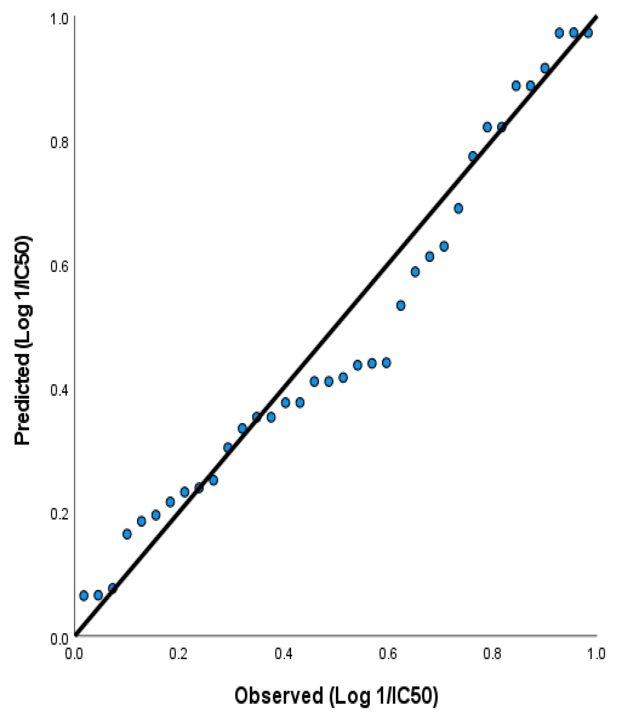 Ijms 23 11799 g020 Ijms 23 11799 g020