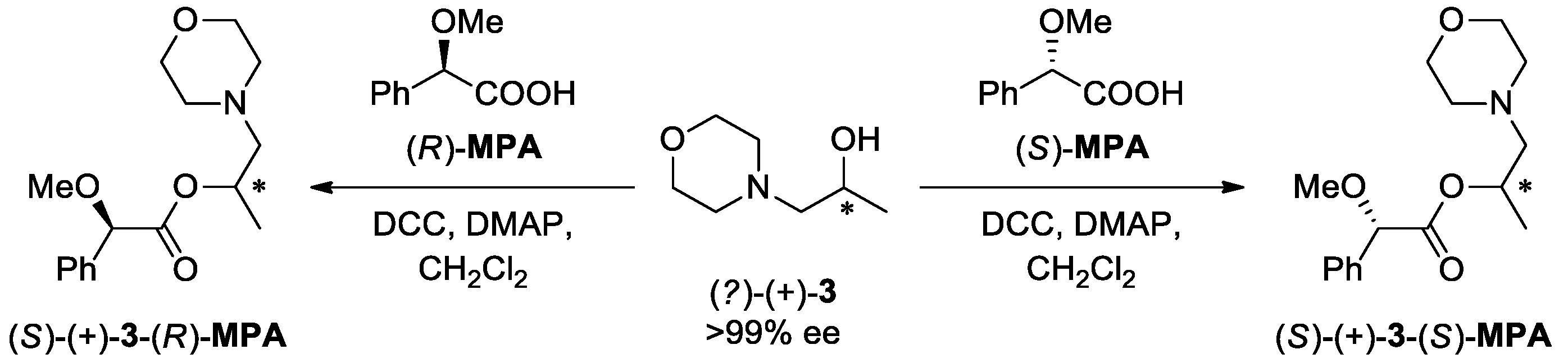 Ijms 23 11803 sch002