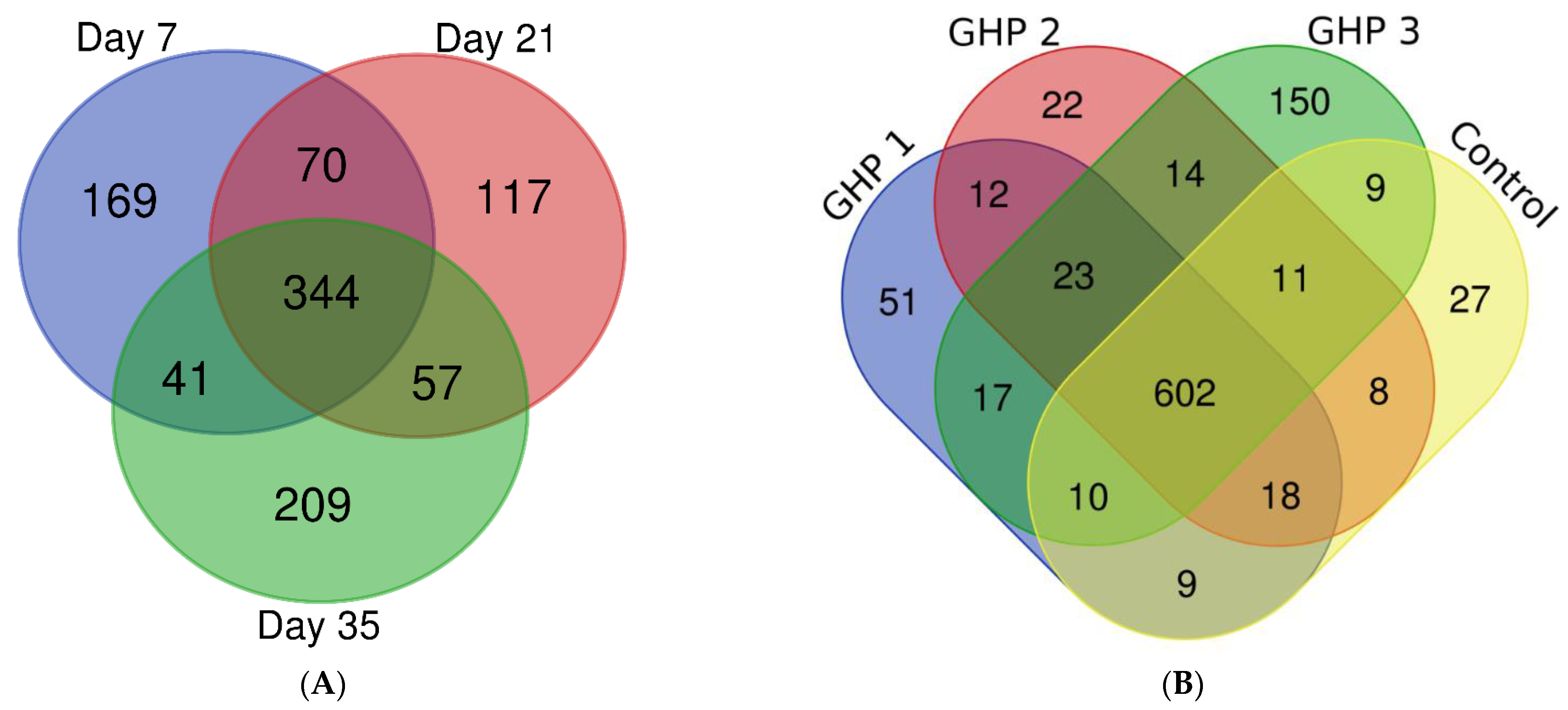 Ijms 23 11844 g001 Ijms 23 11844 g001