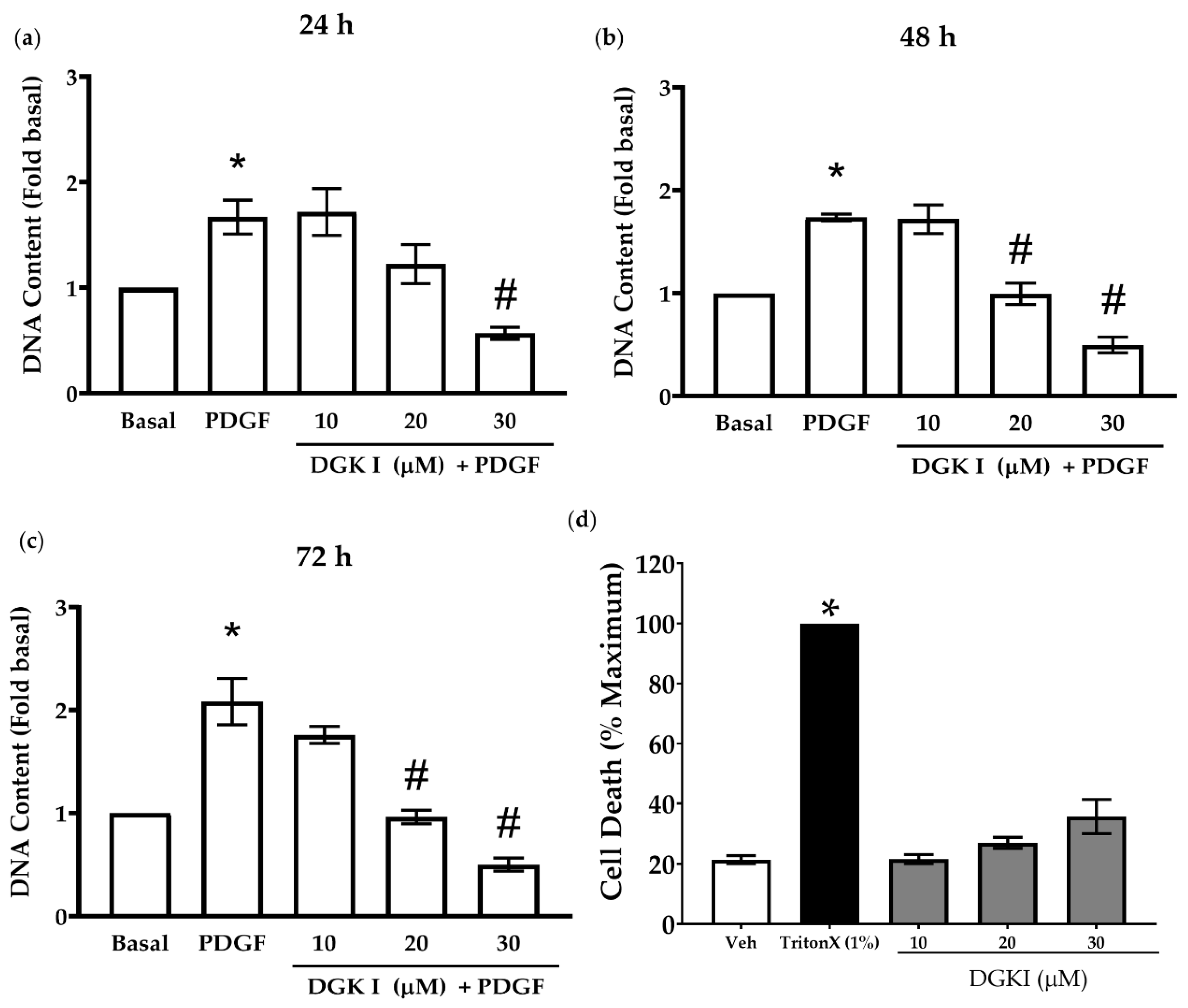 Ijms 23 11868 g001 Ijms 23 11868 g001