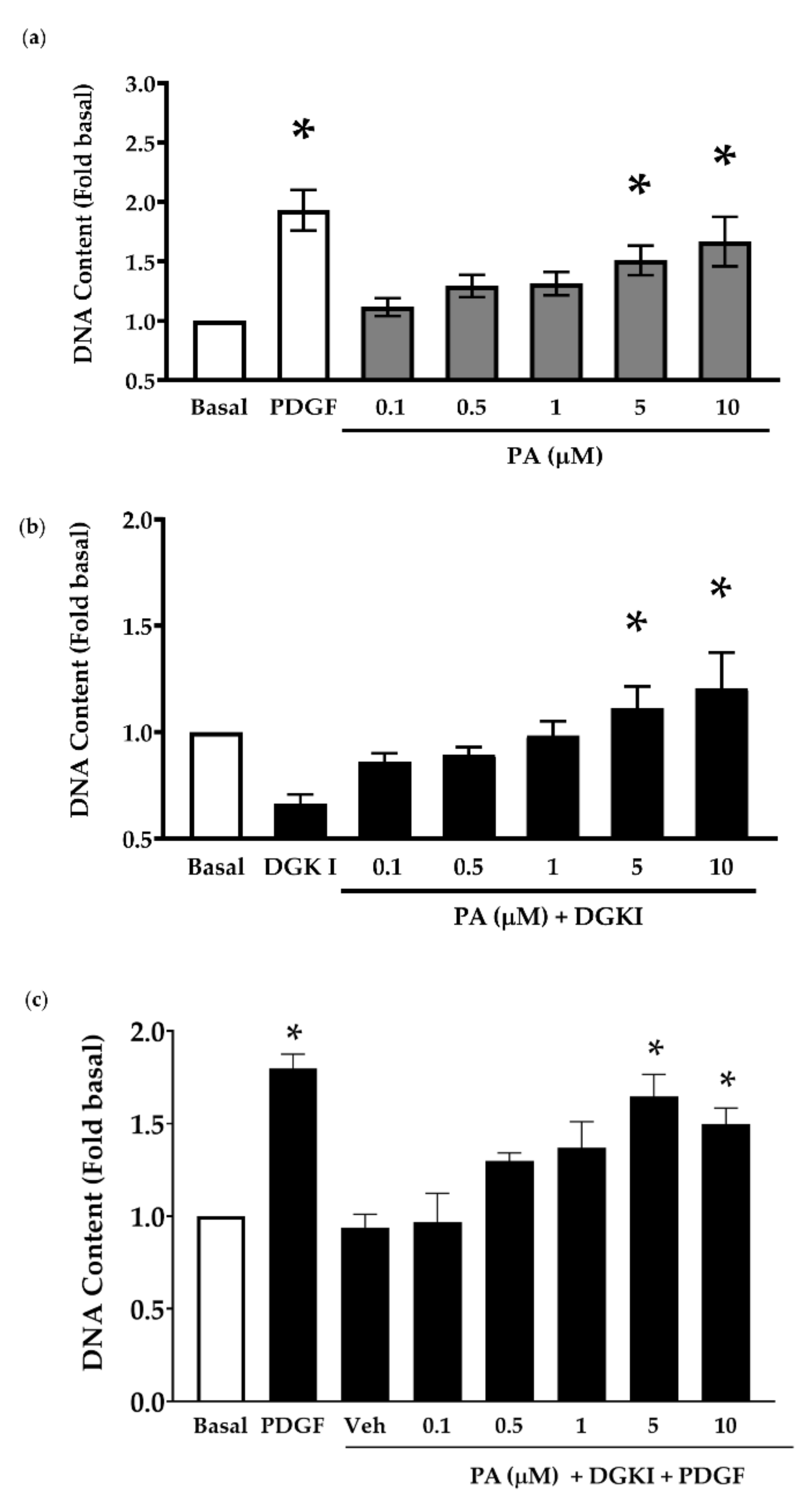 Ijms 23 11868 g002 Ijms 23 11868 g002